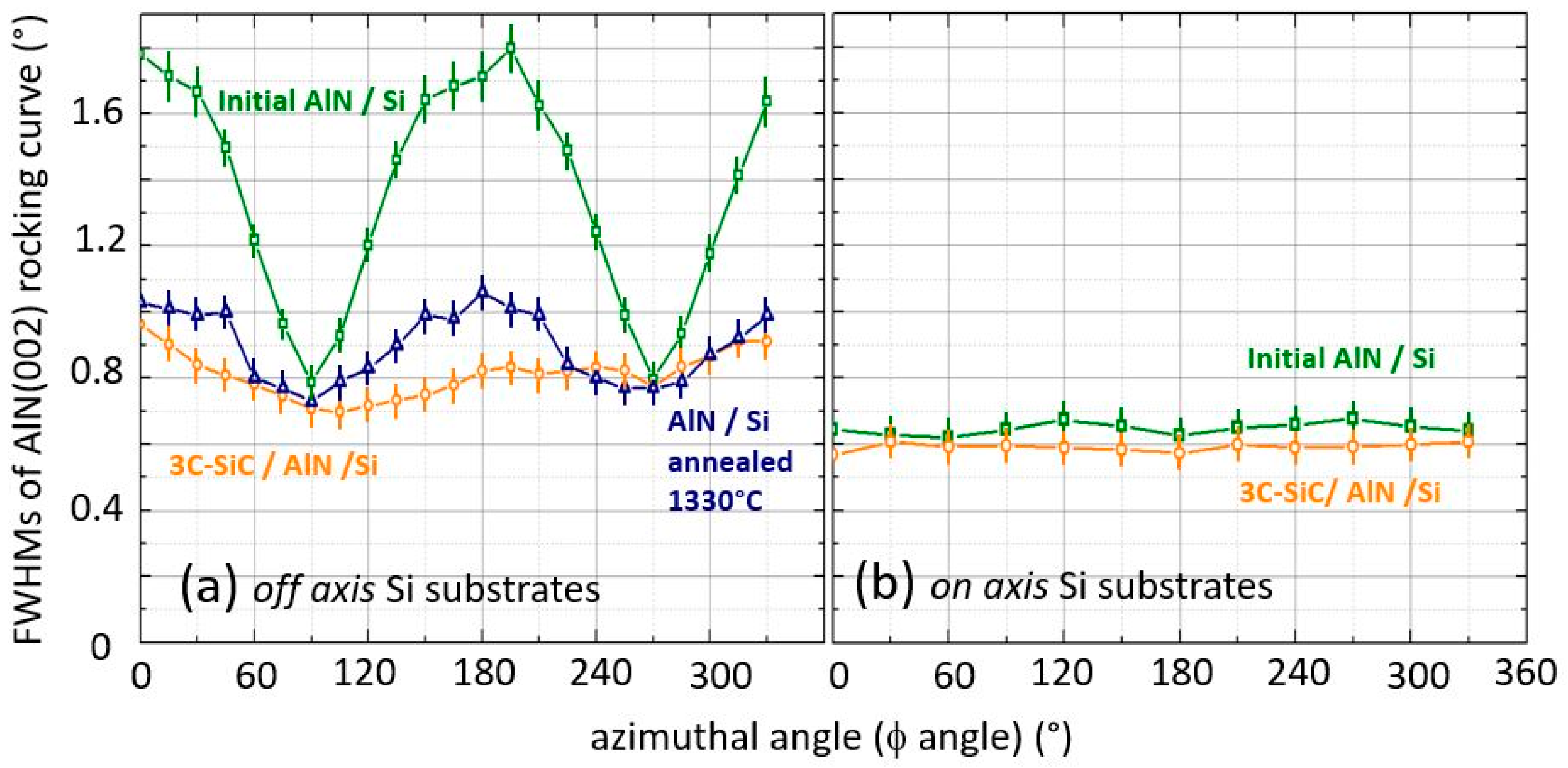 Crystals 12 01605 g007