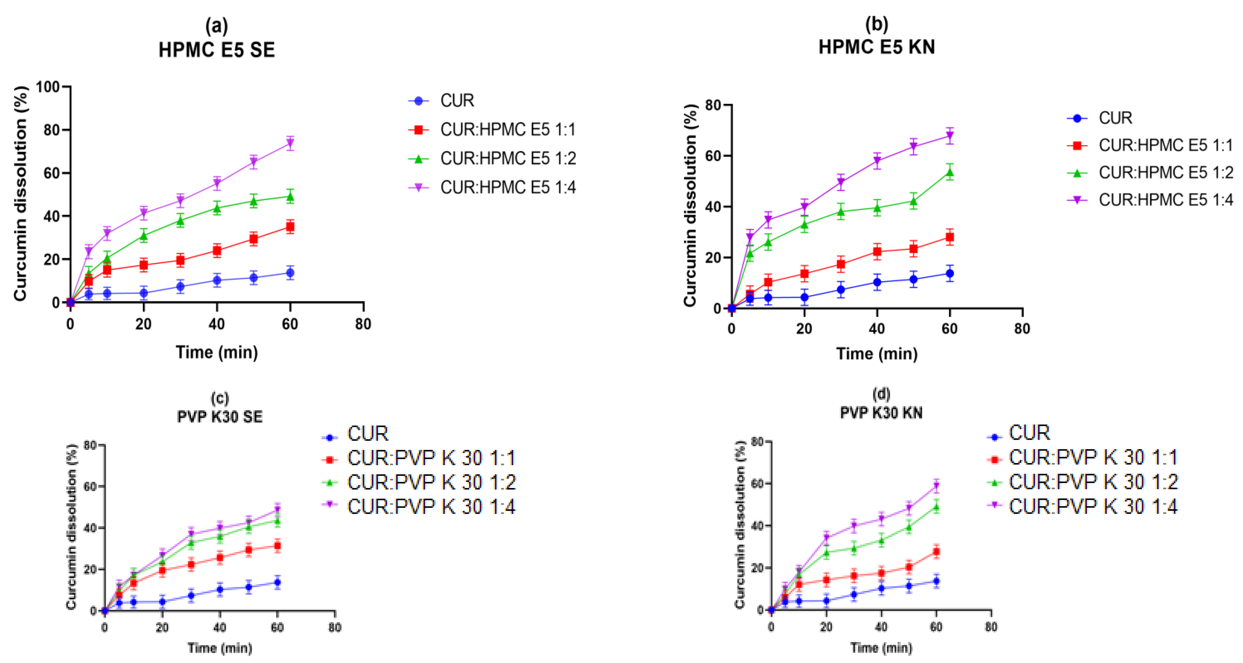 Crystals 12 01606 g002 Crystals 12 01606 g002