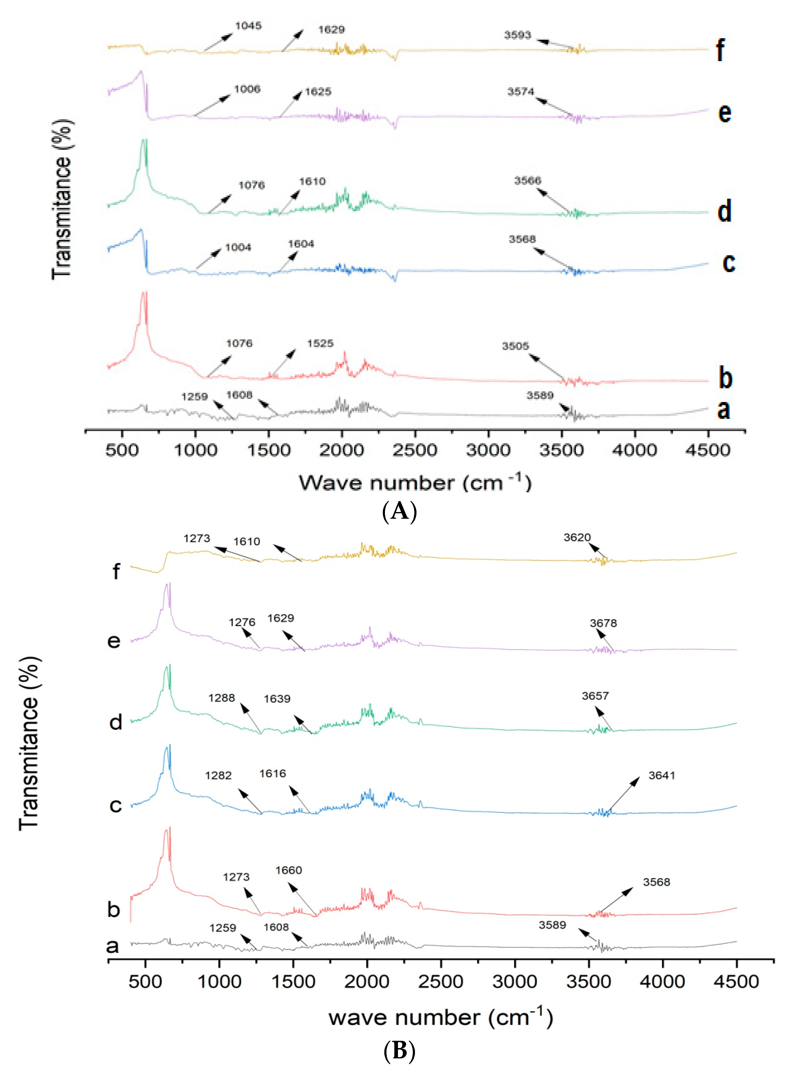 Crystals 12 01606 g004 Crystals 12 01606 g004