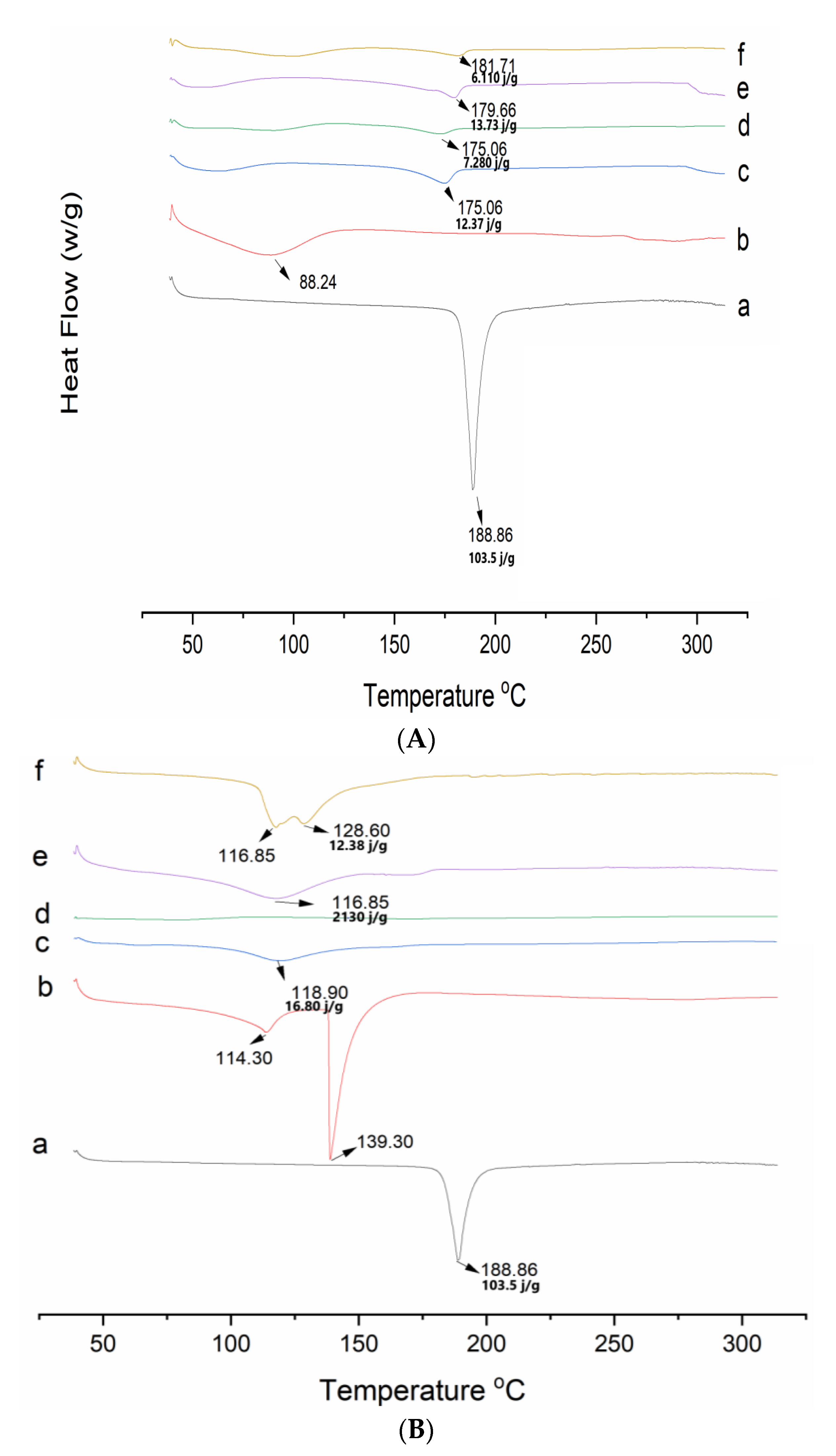 Crystals 12 01606 g005 Crystals 12 01606 g005