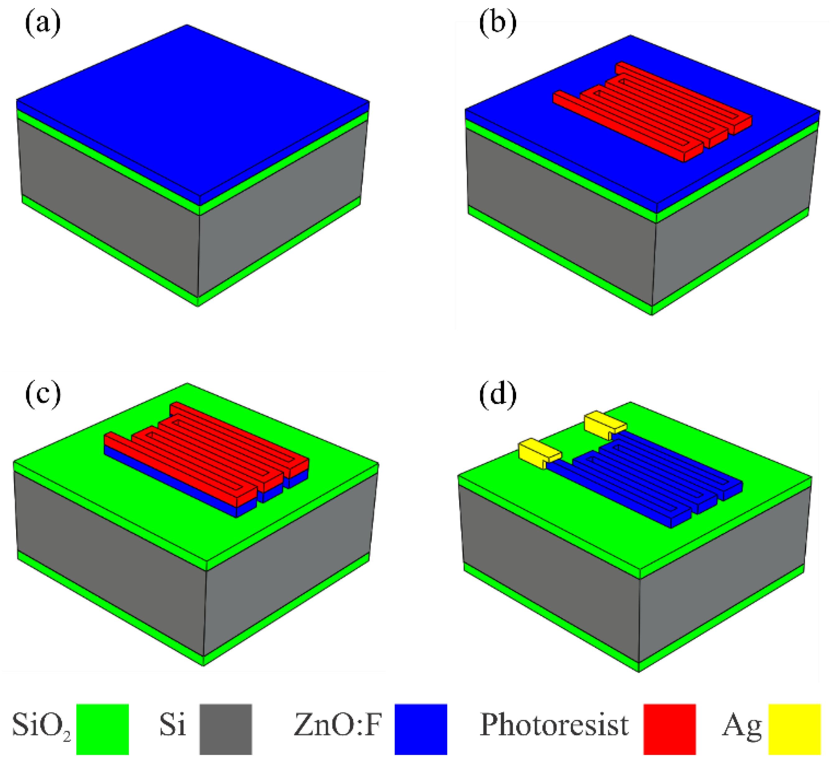 Crystals 12 01607 g001 Crystals 12 01607 g001