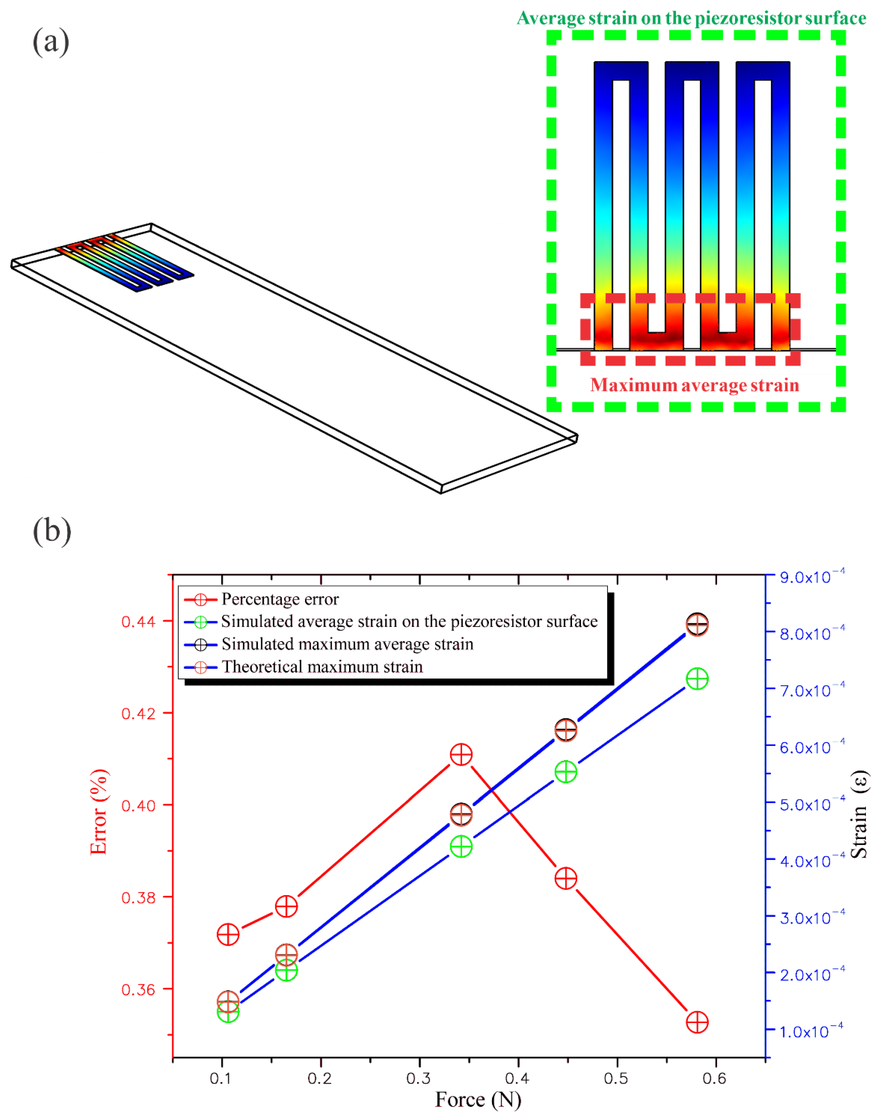 Crystals 12 01607 g005 Crystals 12 01607 g005