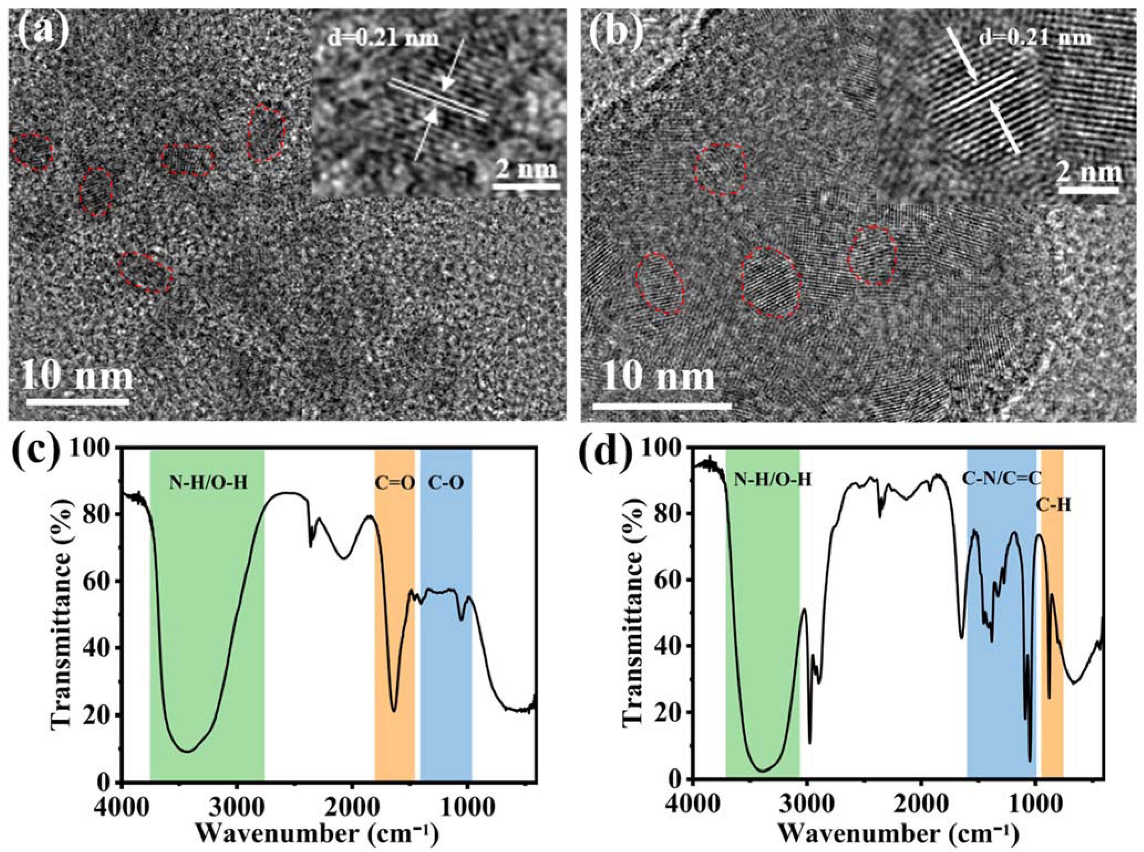 Crystals 12 01612 g003