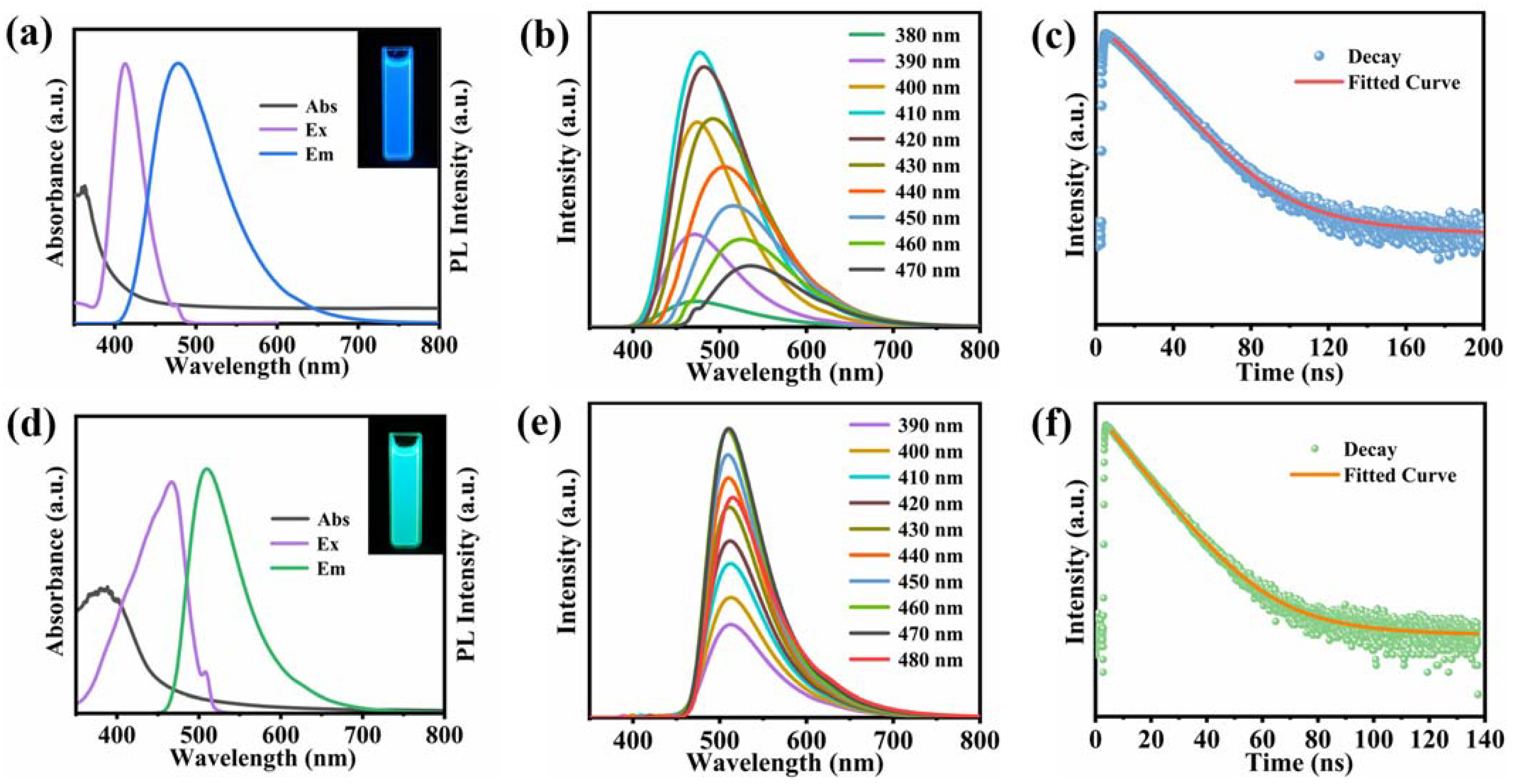 Crystals 12 01612 g004