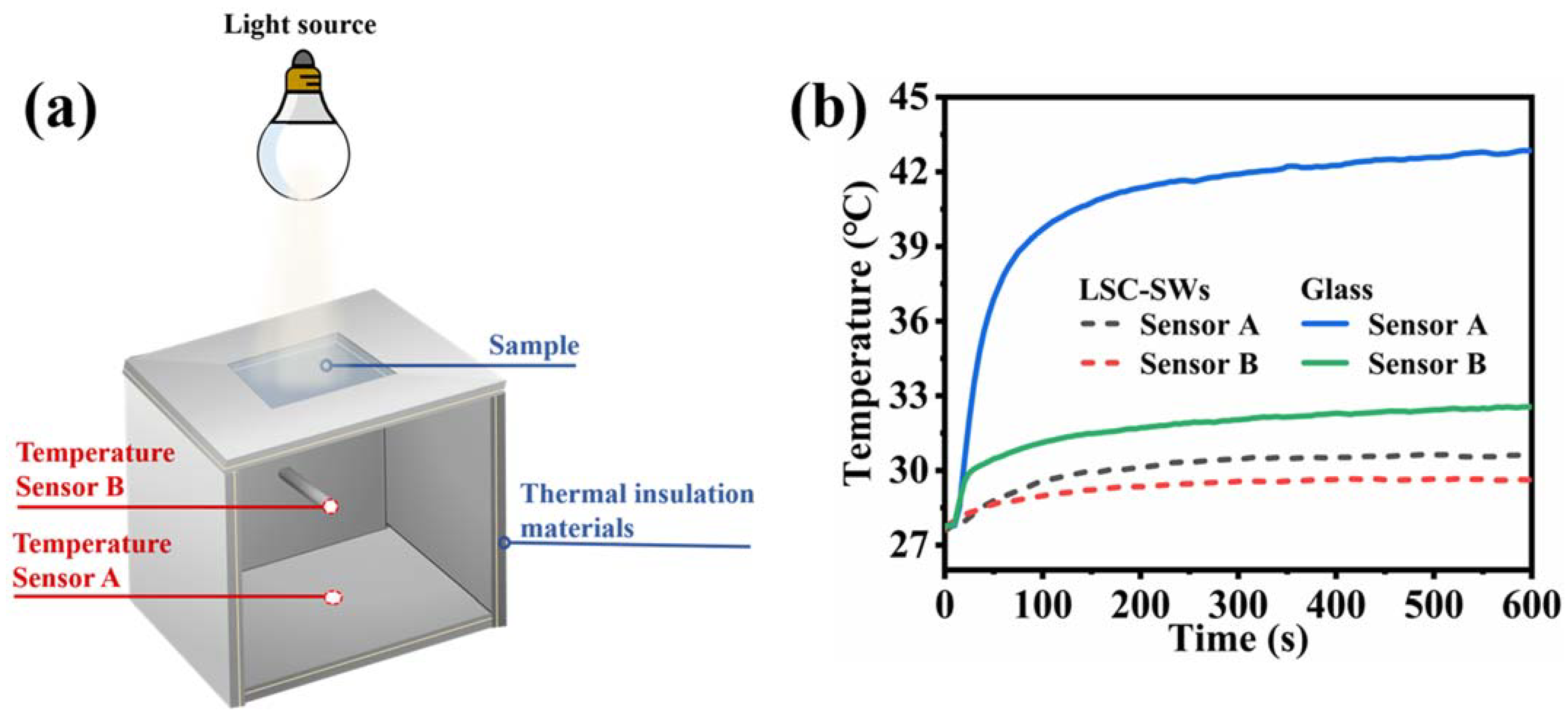 Crystals 12 01612 g008