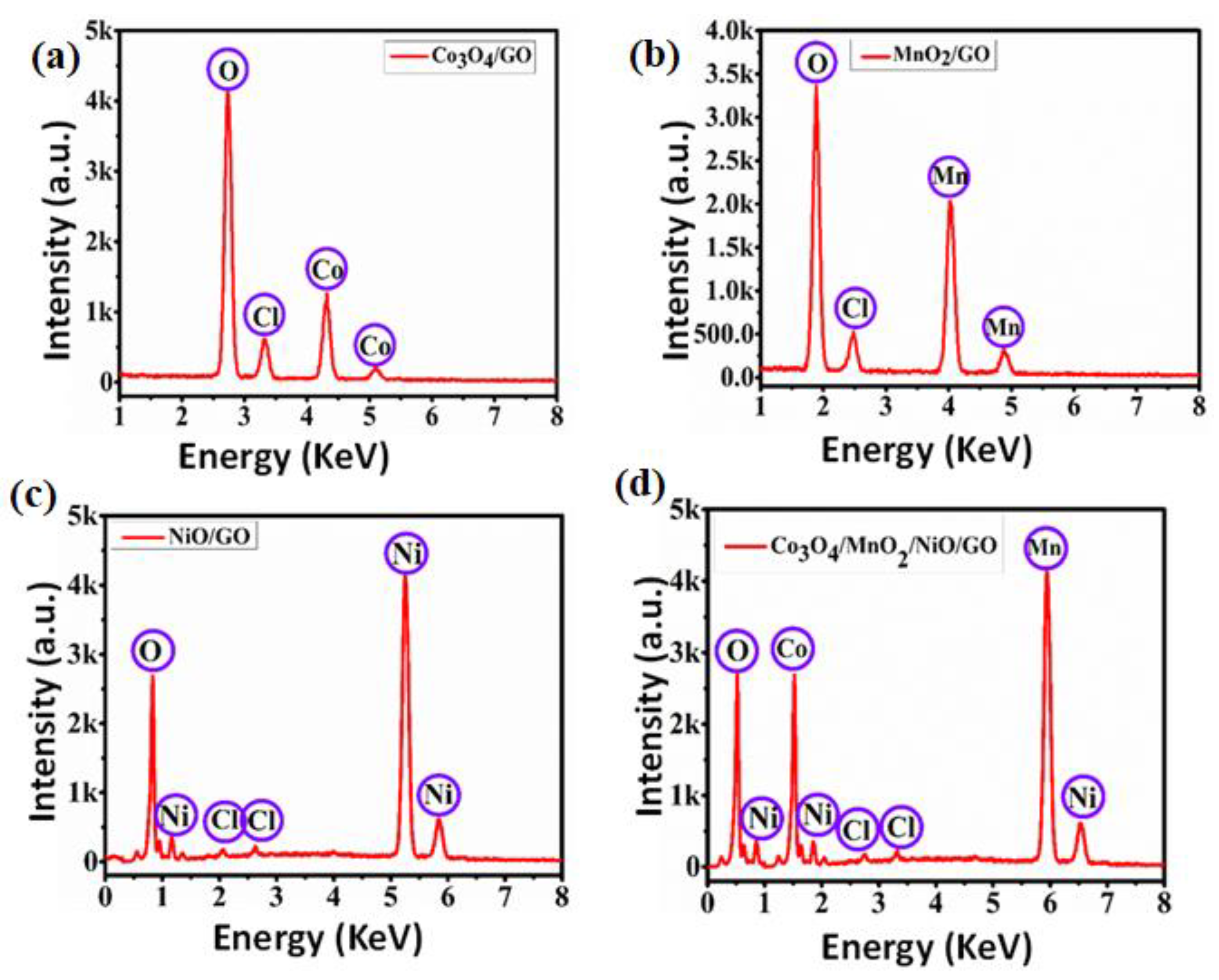 Crystals 12 01613 g004