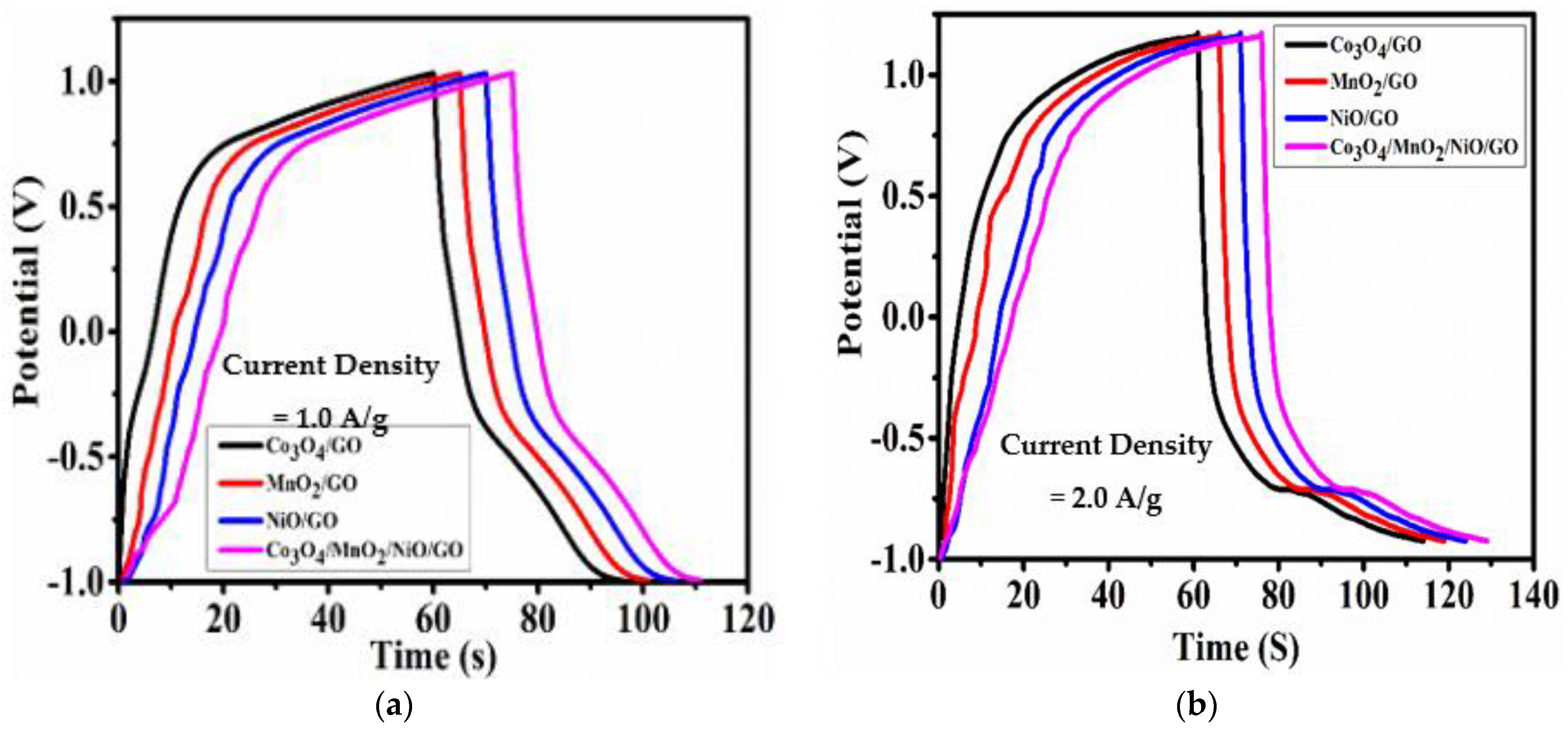Crystals 12 01613 g007