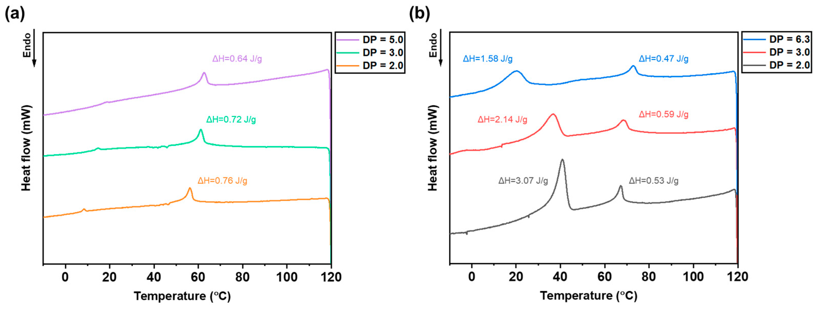 Crystals 12 01614 g002