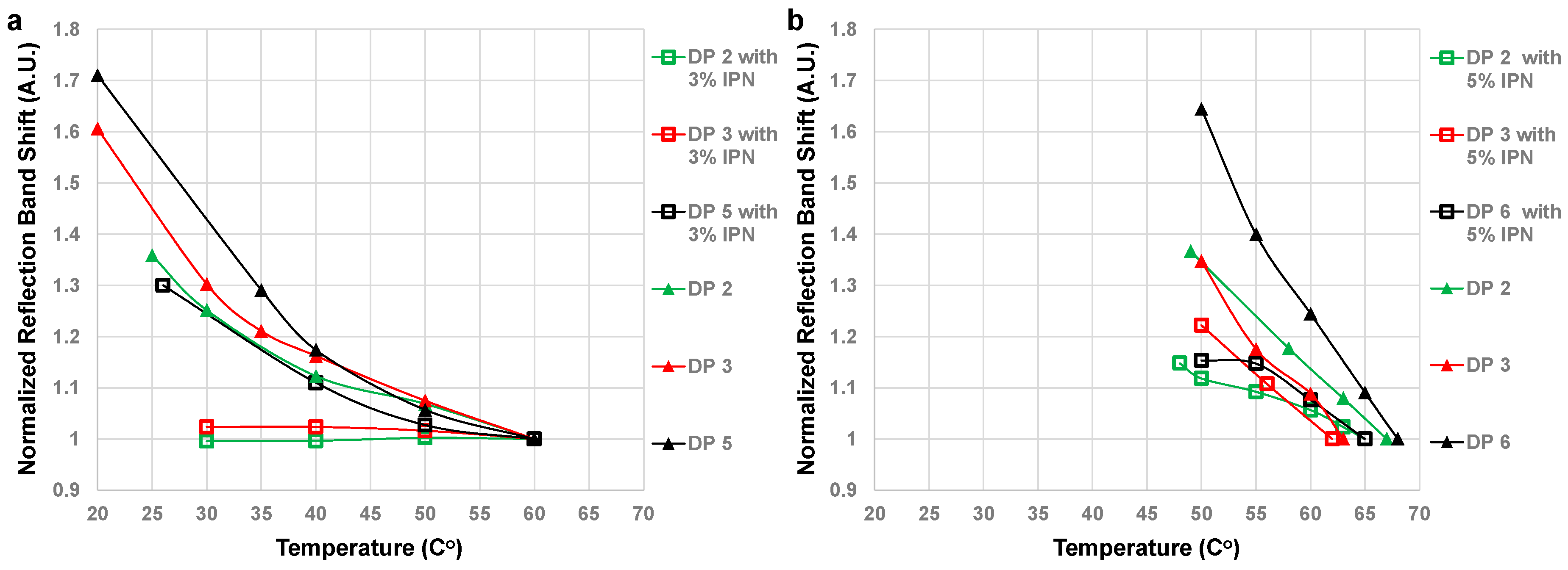 Crystals 12 01614 g004