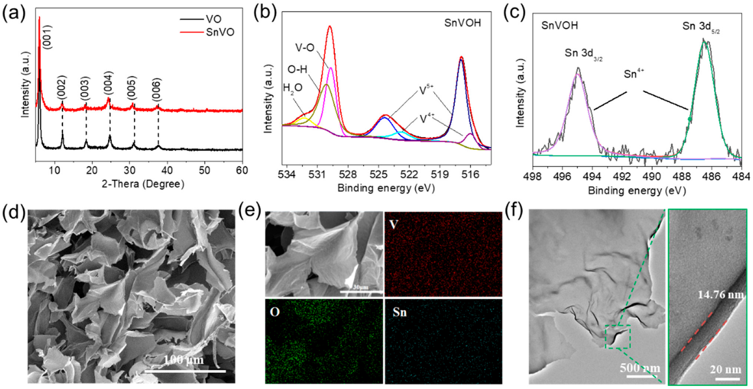 Crystals 12 01617 g001