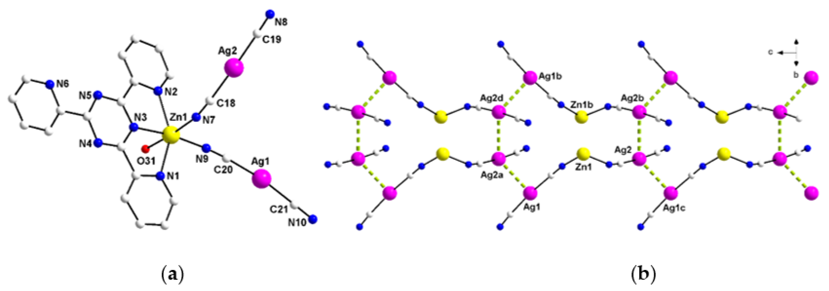 Crystals 12 01618 g001 Crystals 12 01618 g001