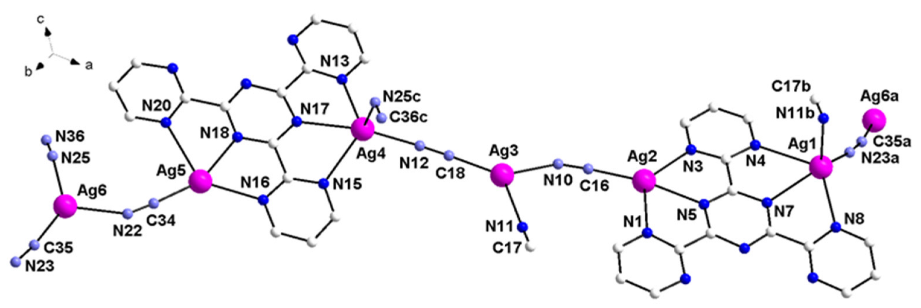 Crystals 12 01618 g002 Crystals 12 01618 g002