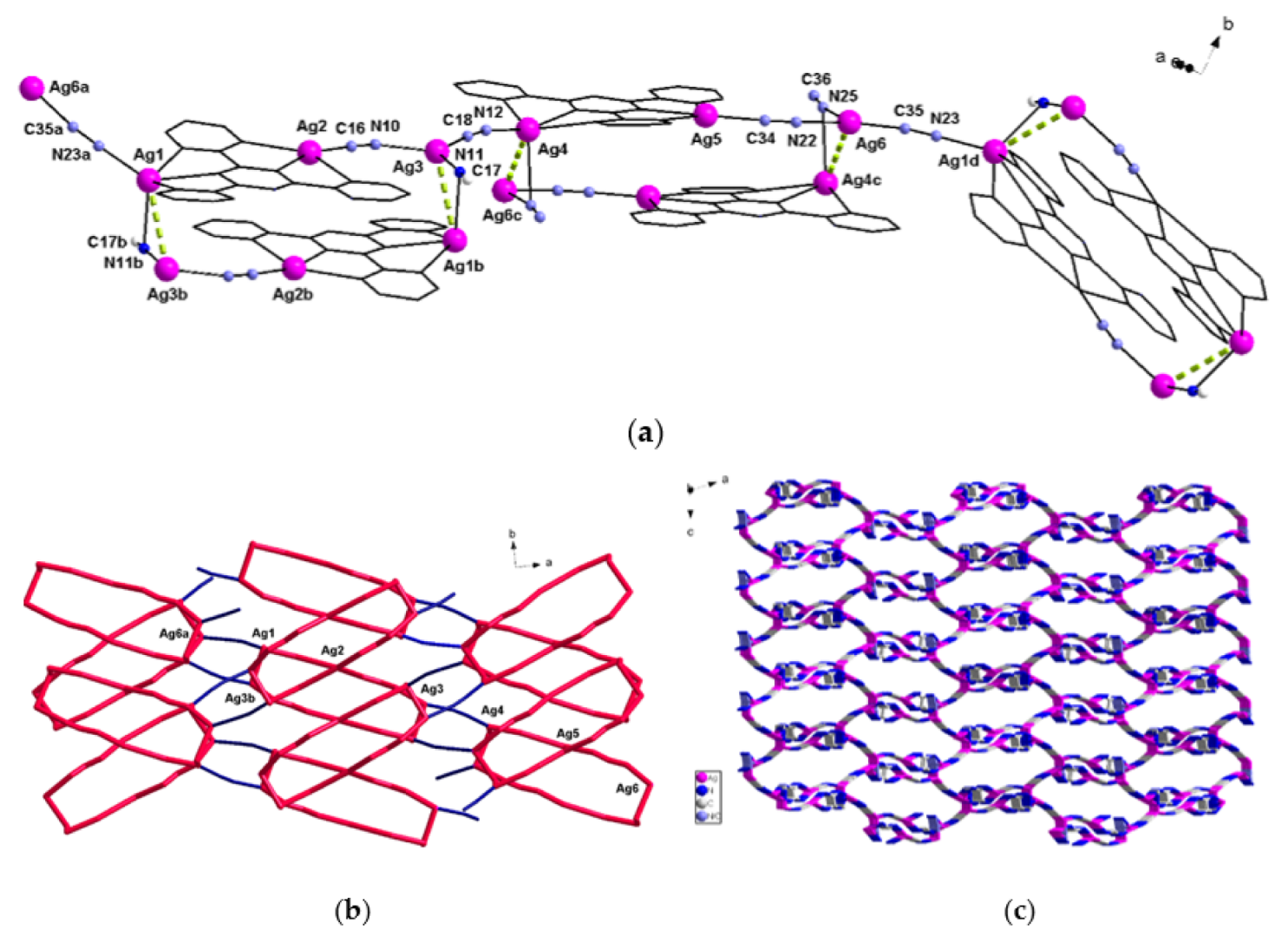 Crystals 12 01618 g003 Crystals 12 01618 g003