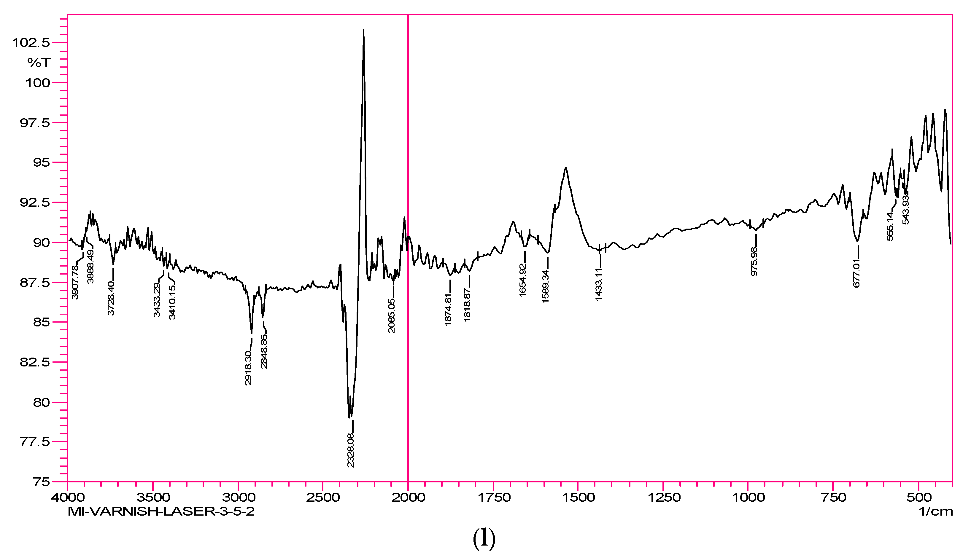 Crystals 12 01619 g002e
