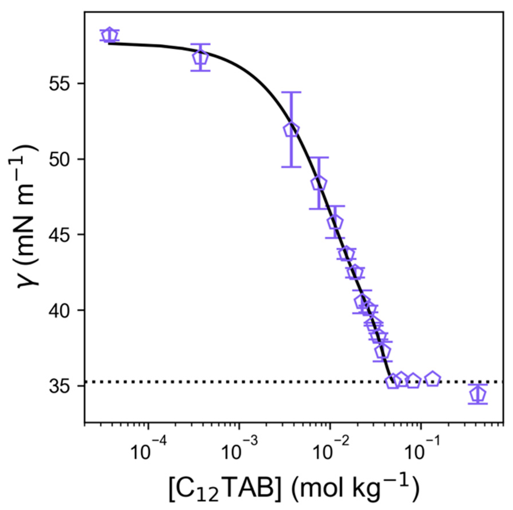 Crystals 12 01621 g003 Crystals 12 01621 g003