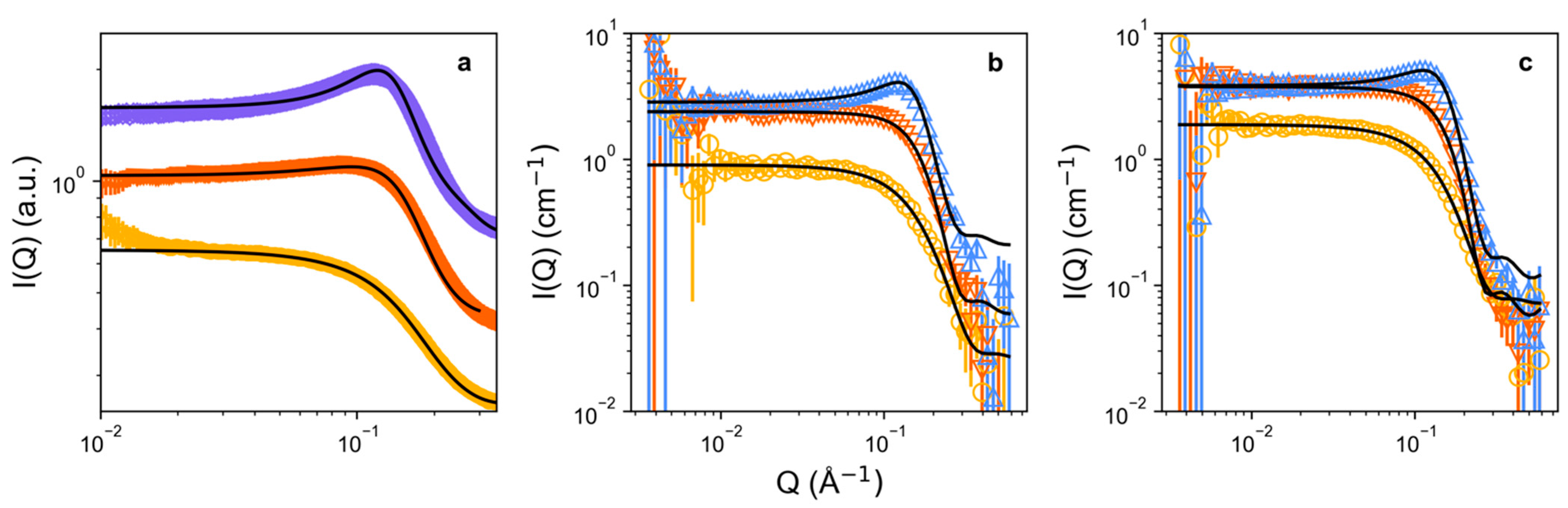 Crystals 12 01621 g004 Crystals 12 01621 g004