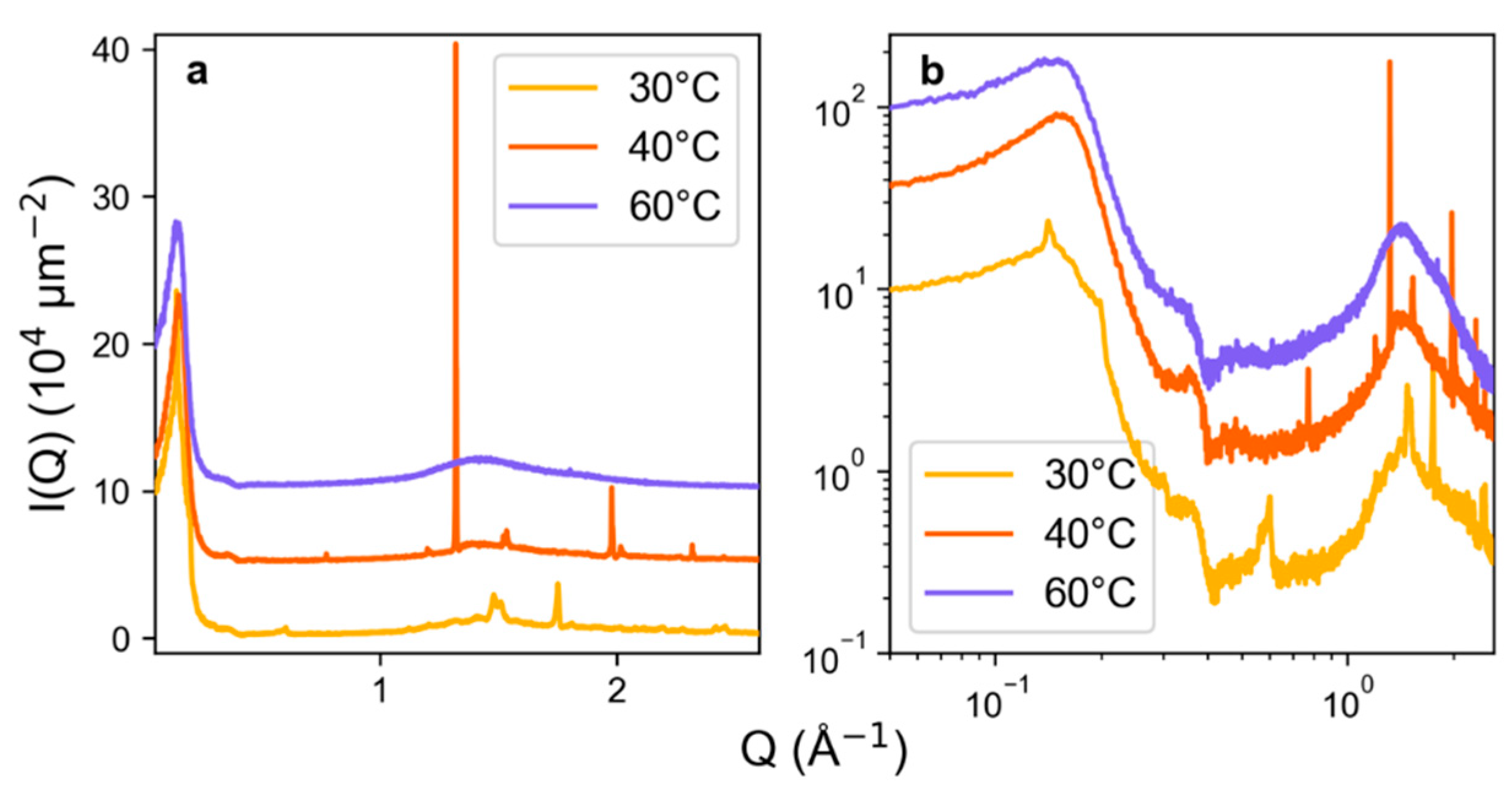 Crystals 12 01621 g005 Crystals 12 01621 g005