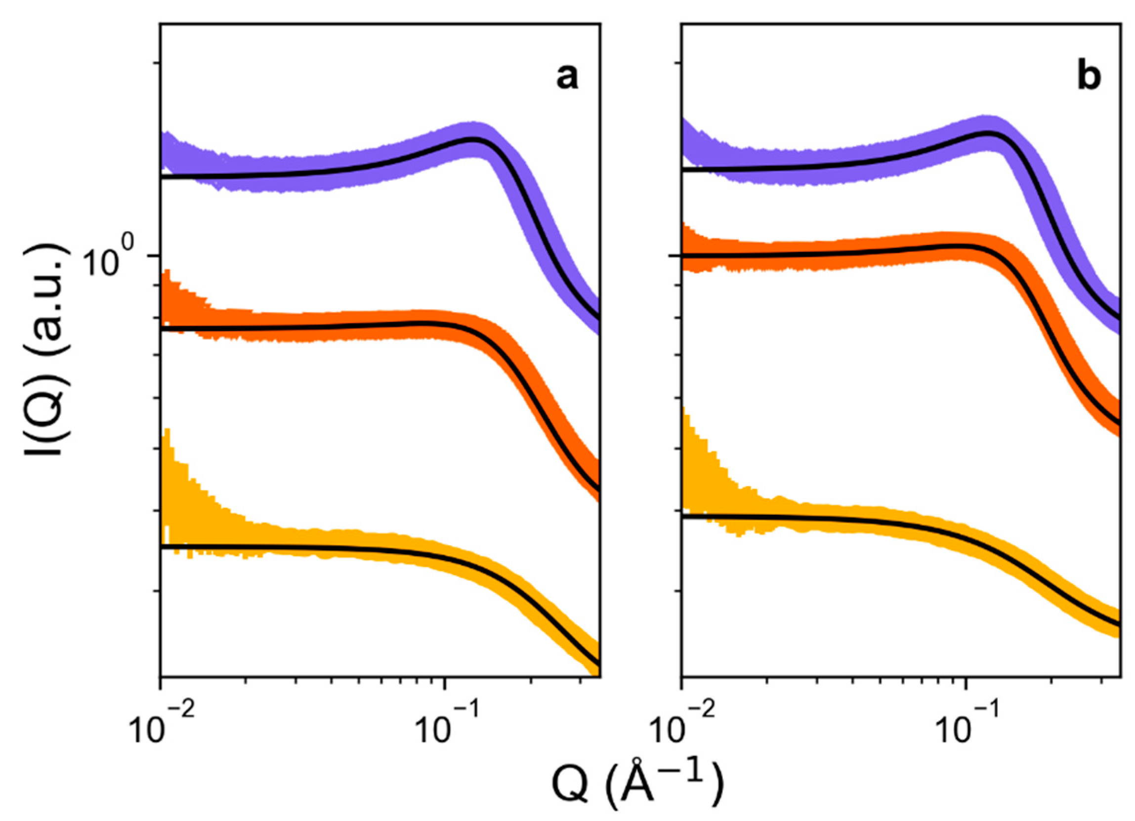 Crystals 12 01621 g006 Crystals 12 01621 g006