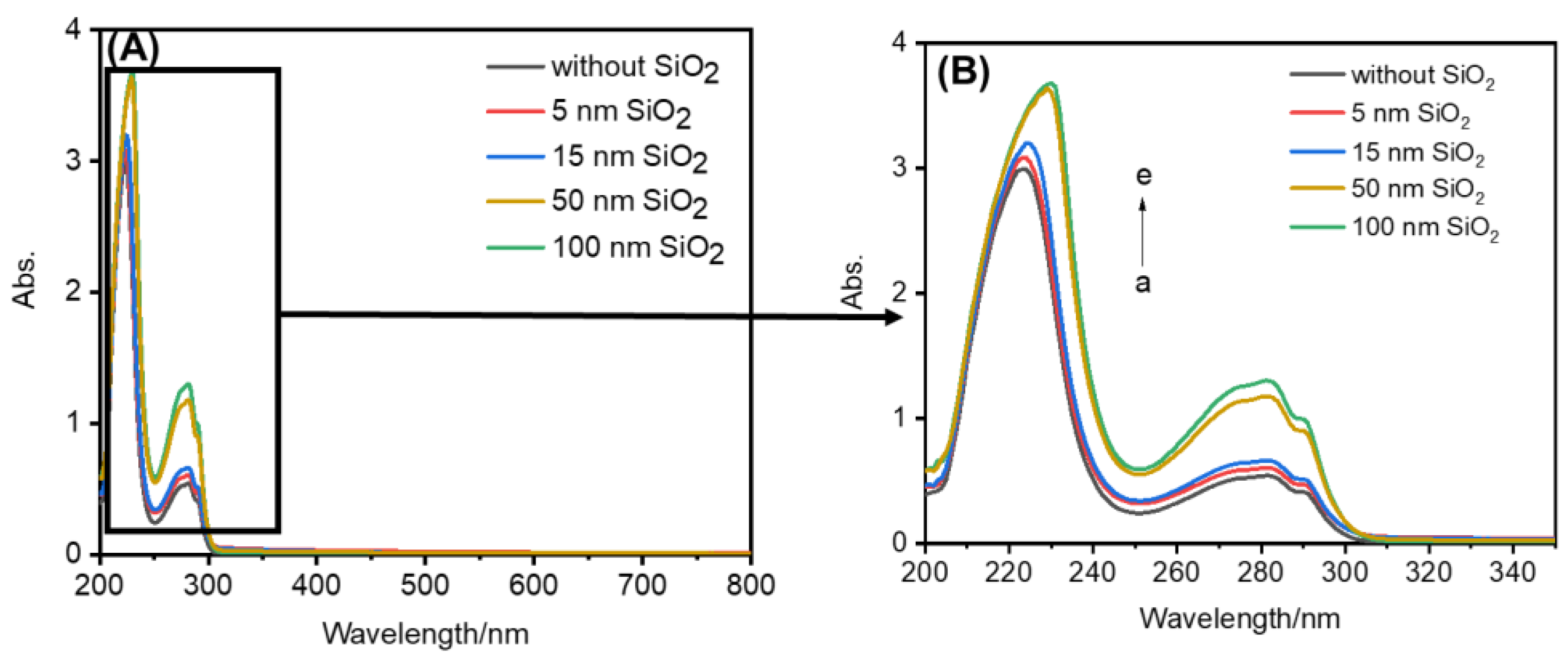 Crystals 12 01623 g005 Crystals 12 01623 g005