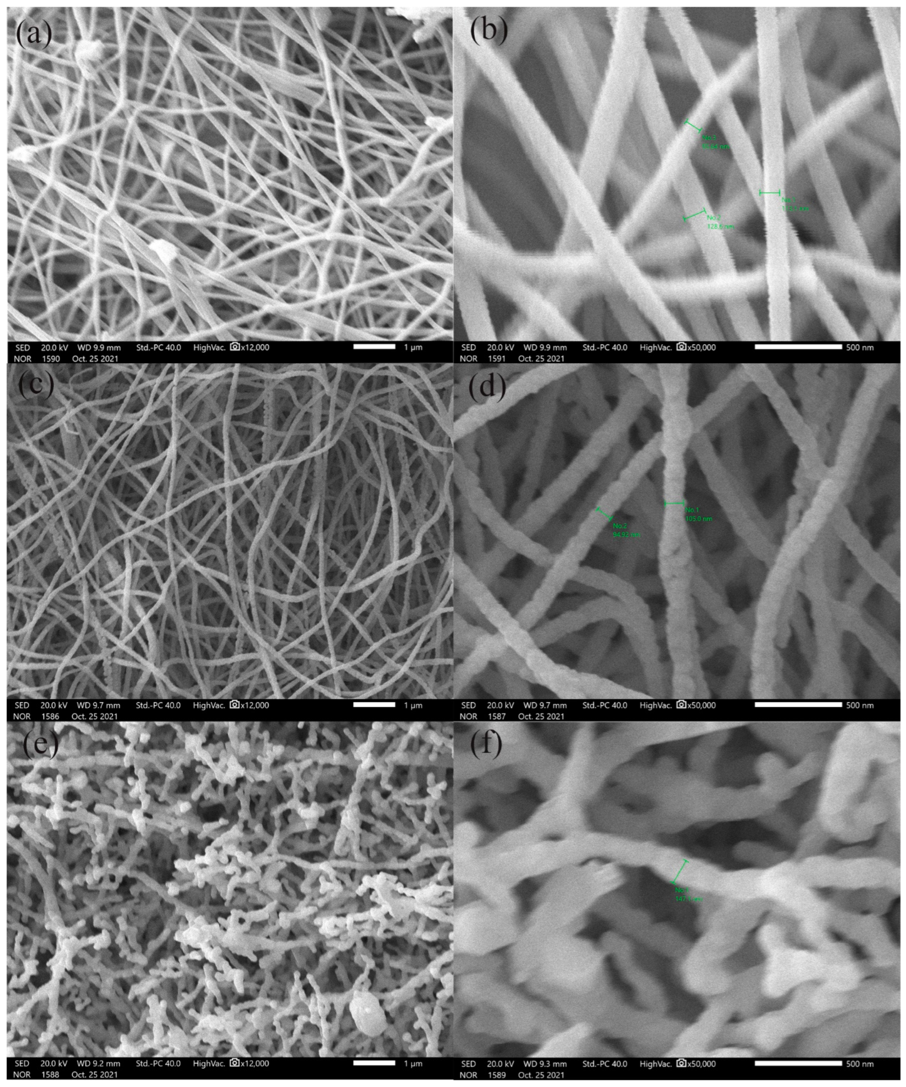 Crystals 12 01624 g002 Crystals 12 01624 g002