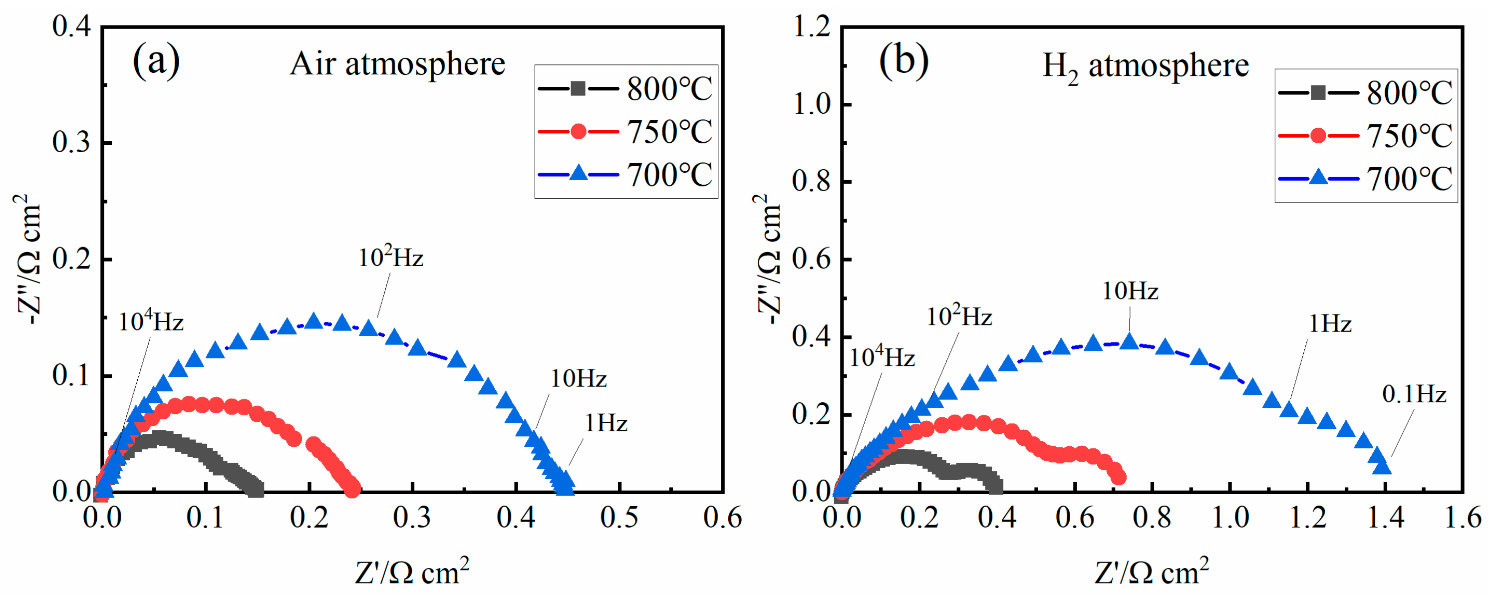 Crystals 12 01624 g005 Crystals 12 01624 g005