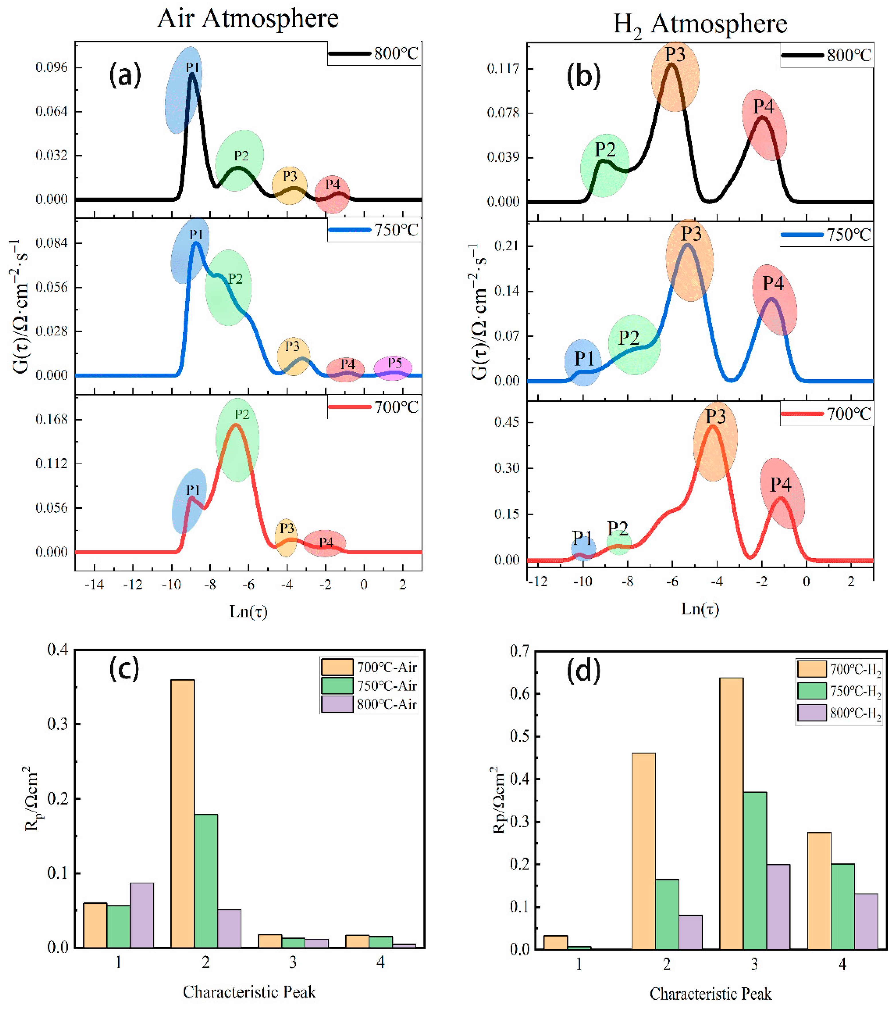 Crystals 12 01624 g006 Crystals 12 01624 g006