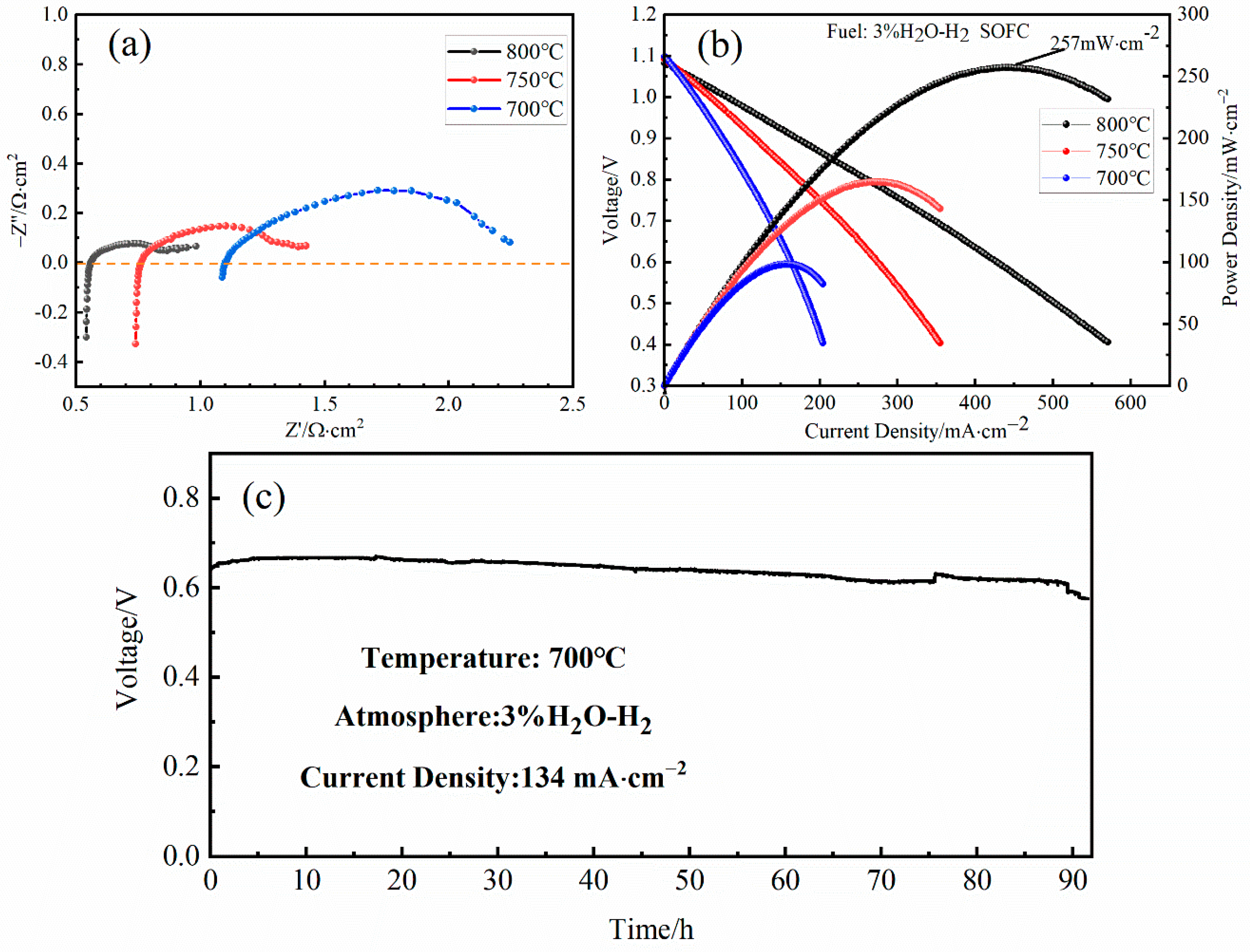 Crystals 12 01624 g007 Crystals 12 01624 g007