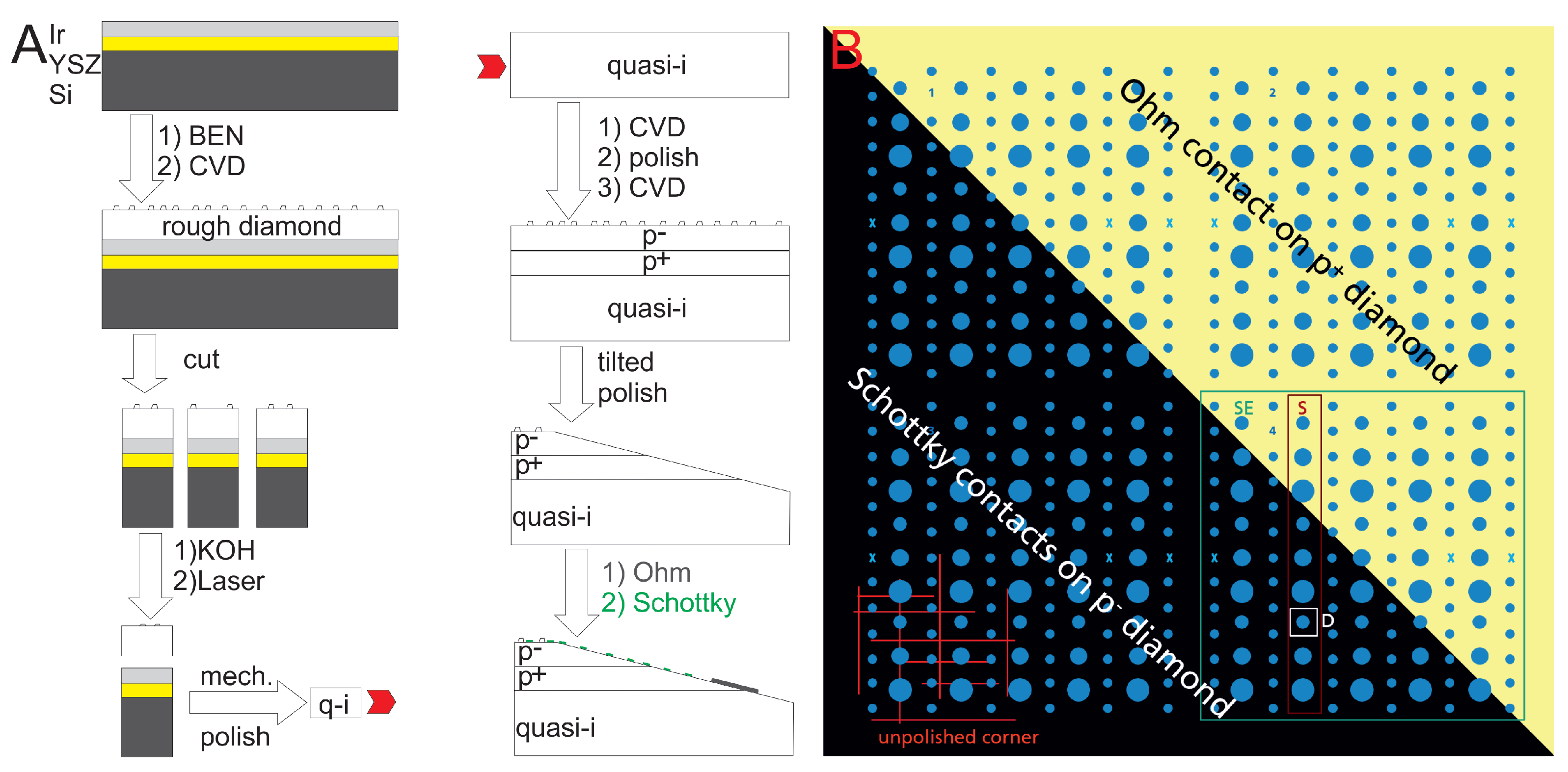 Crystals 12 01626 g001