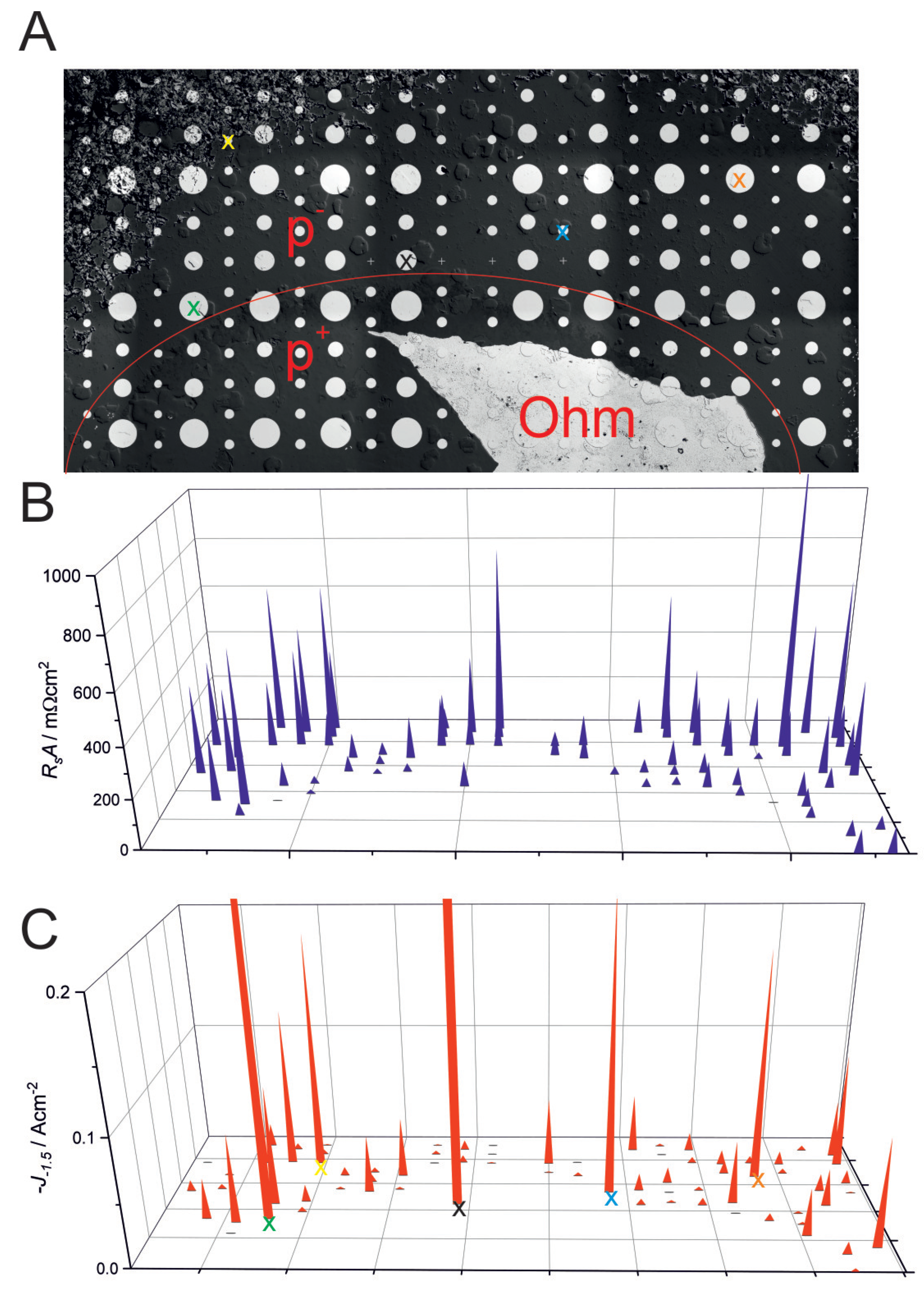 Crystals 12 01626 g004
