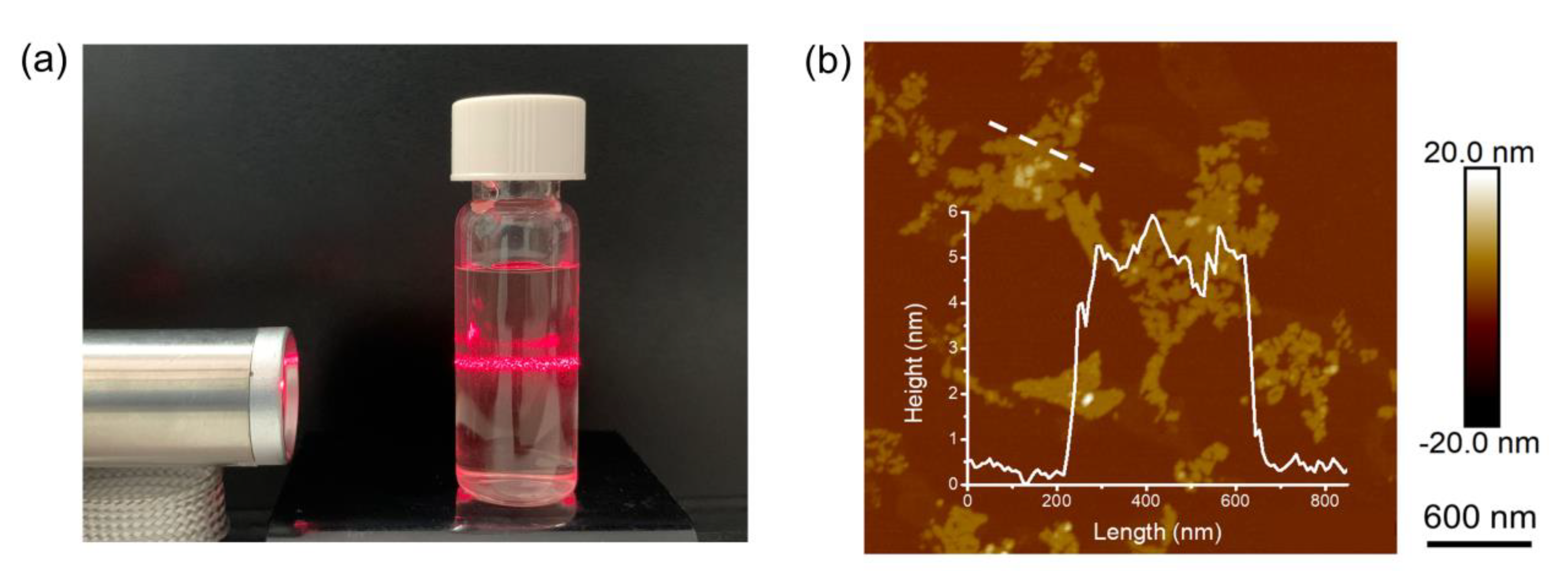 Crystals 12 01628 g002 Crystals 12 01628 g002