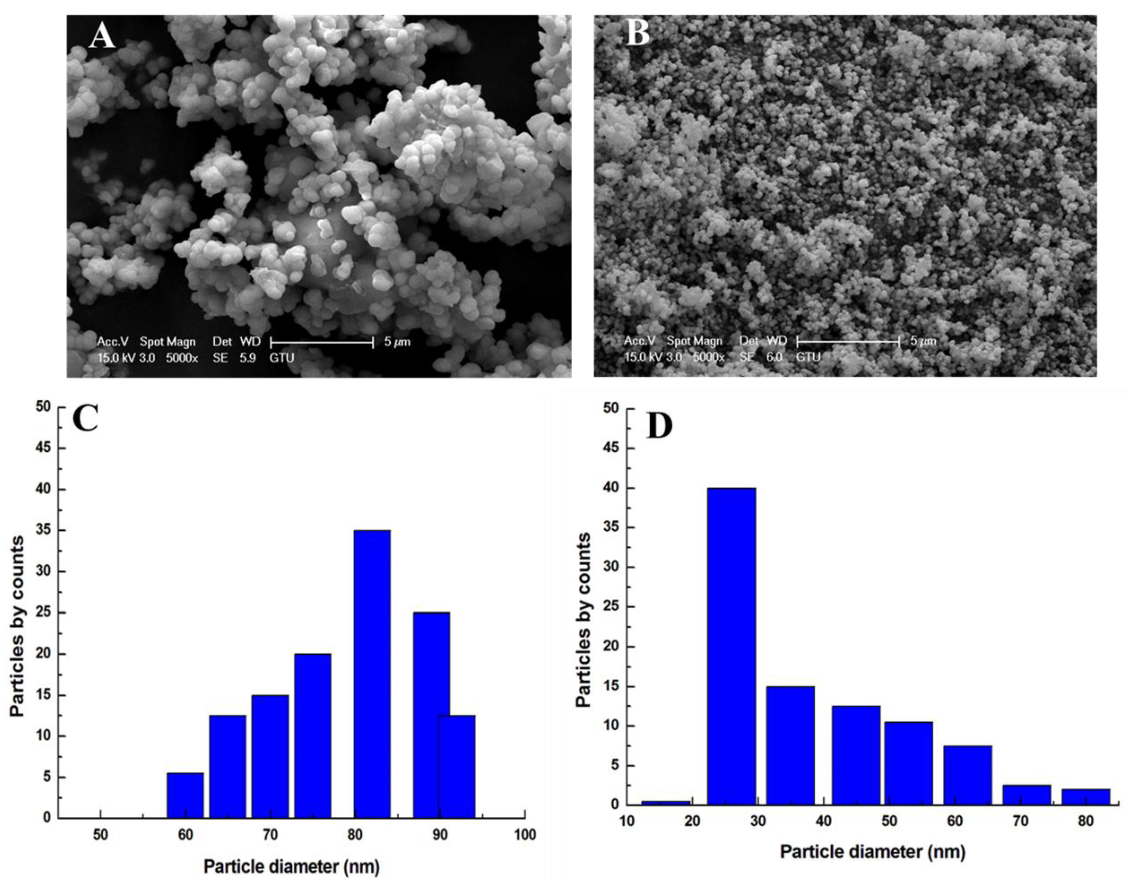 Crystals 12 01629 g004