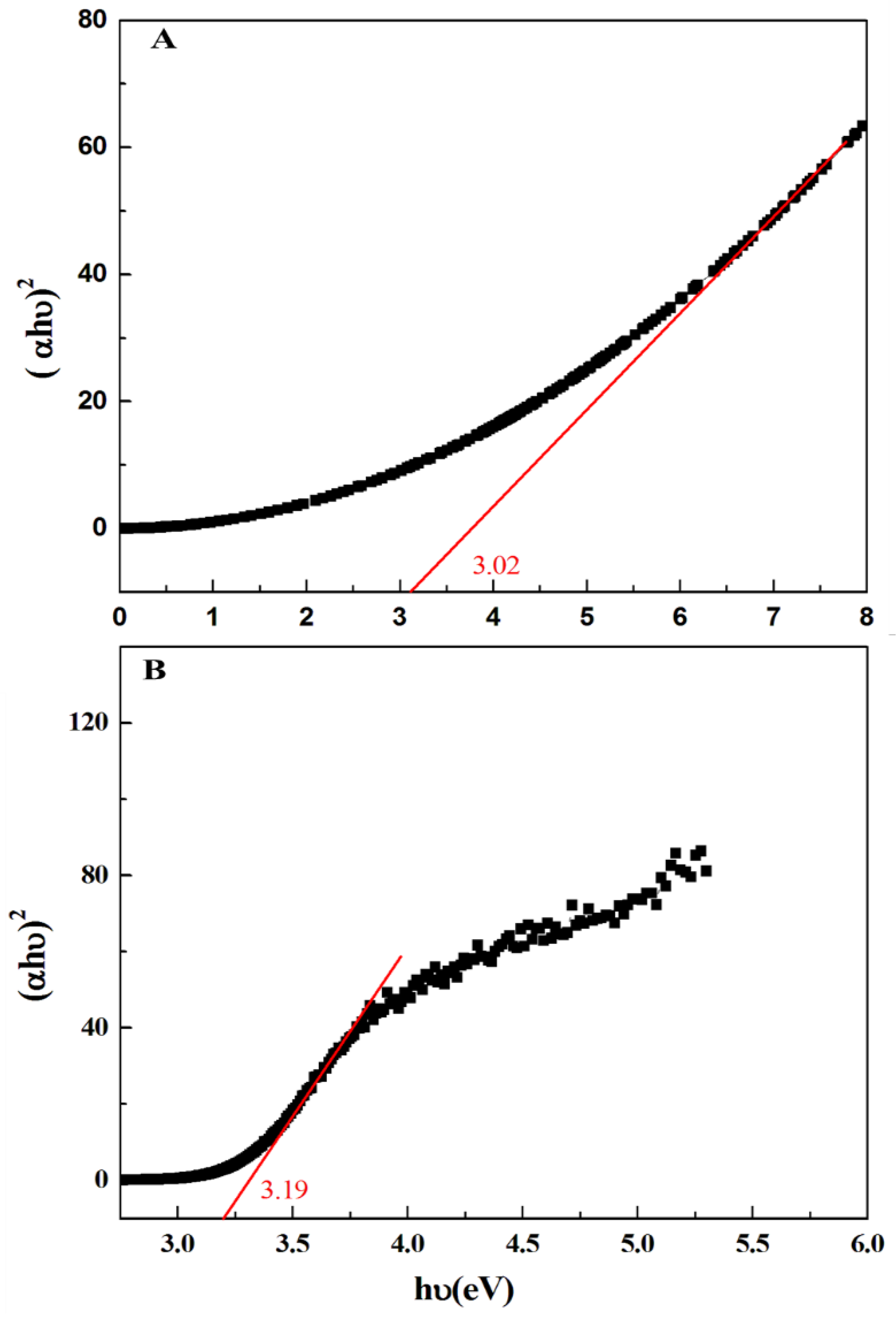 Crystals 12 01629 g008