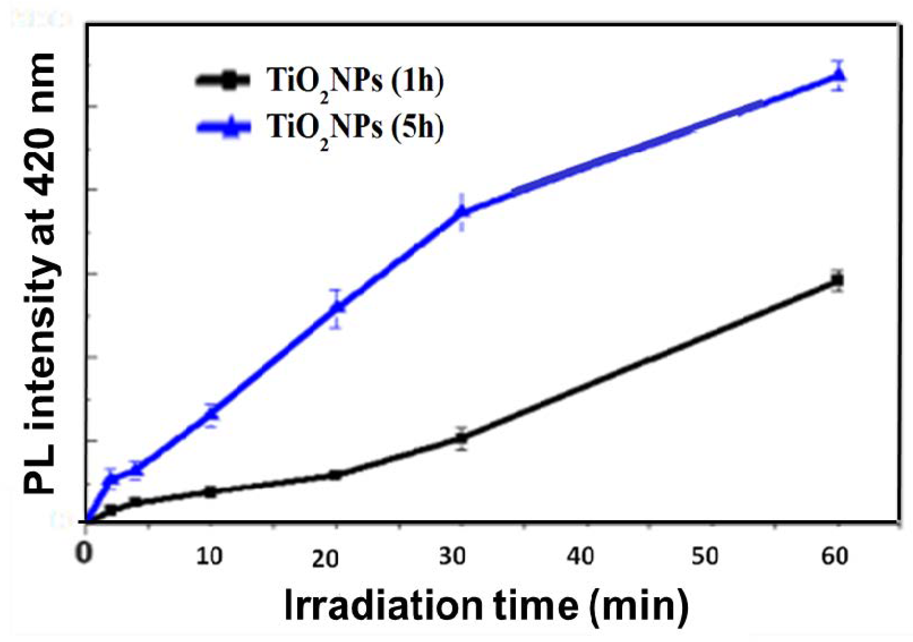 Crystals 12 01629 g010