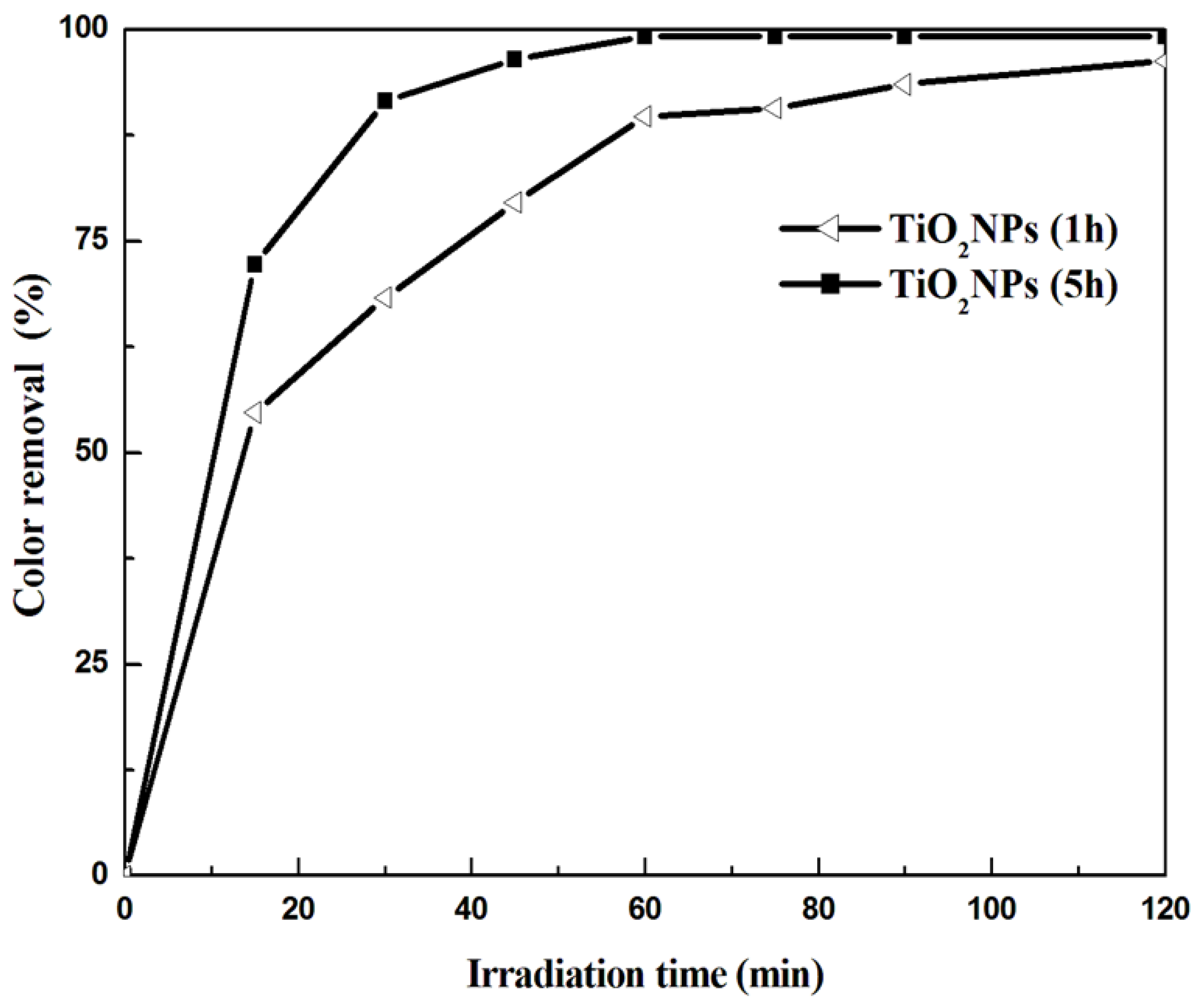 Crystals 12 01629 g011