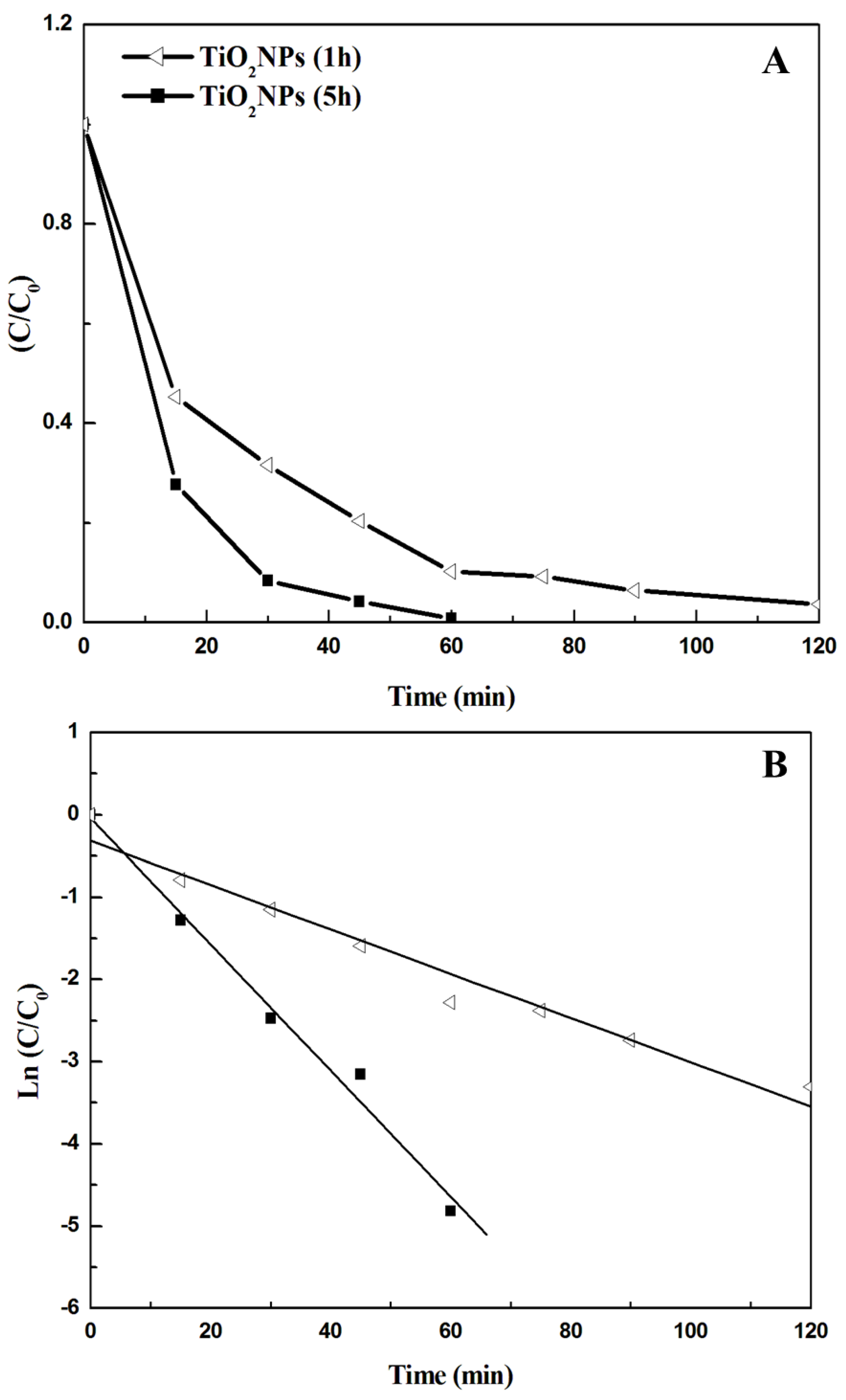 Crystals 12 01629 g012