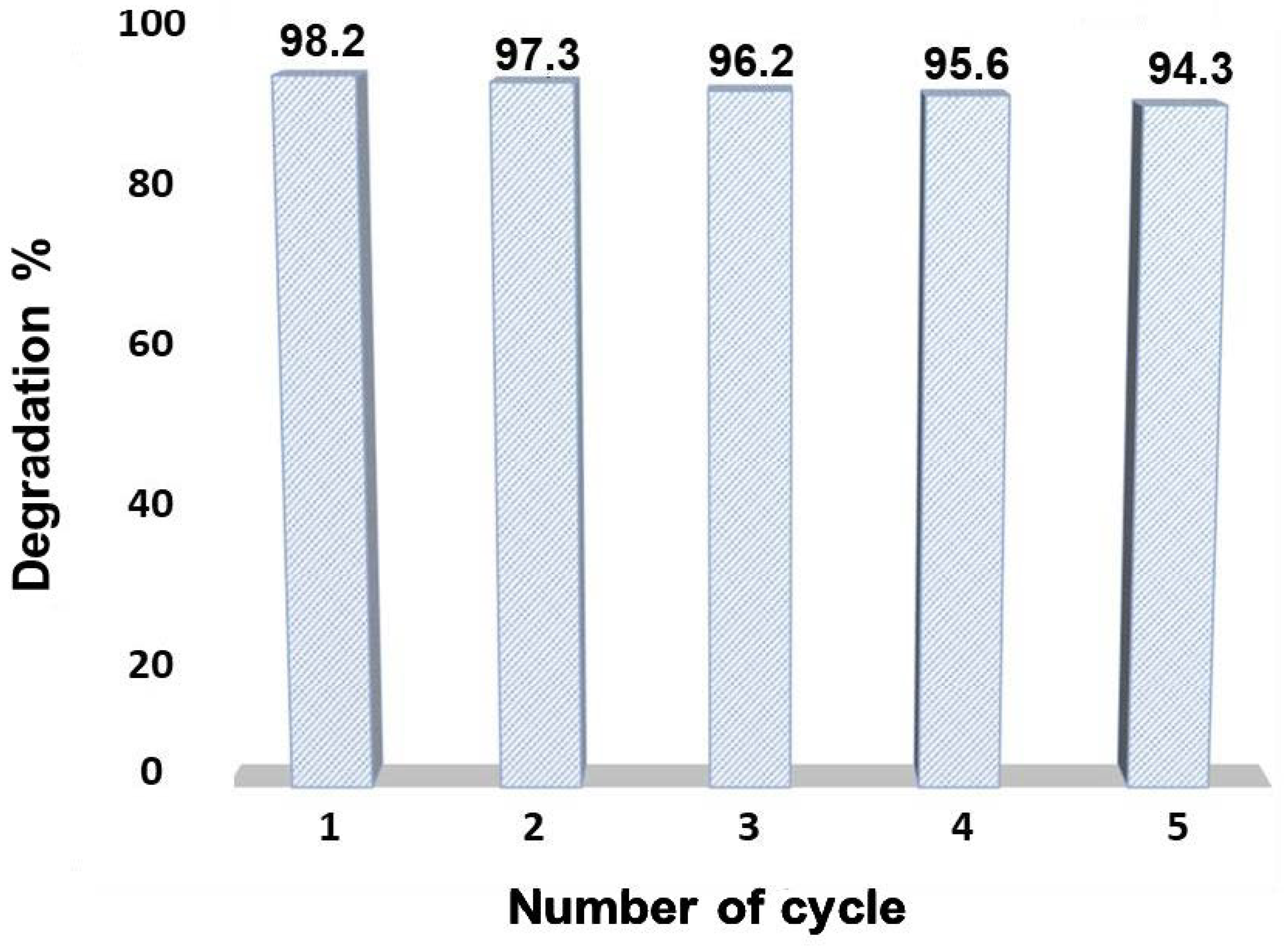 Crystals 12 01629 g013