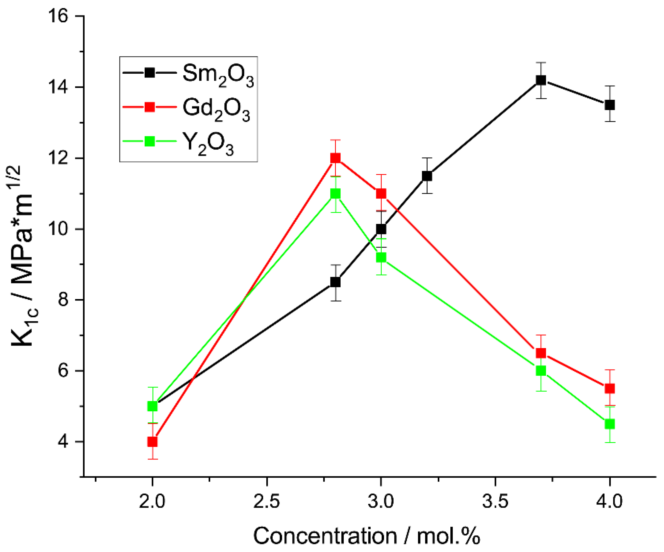 Crystals 12 01630 g007 Crystals 12 01630 g007