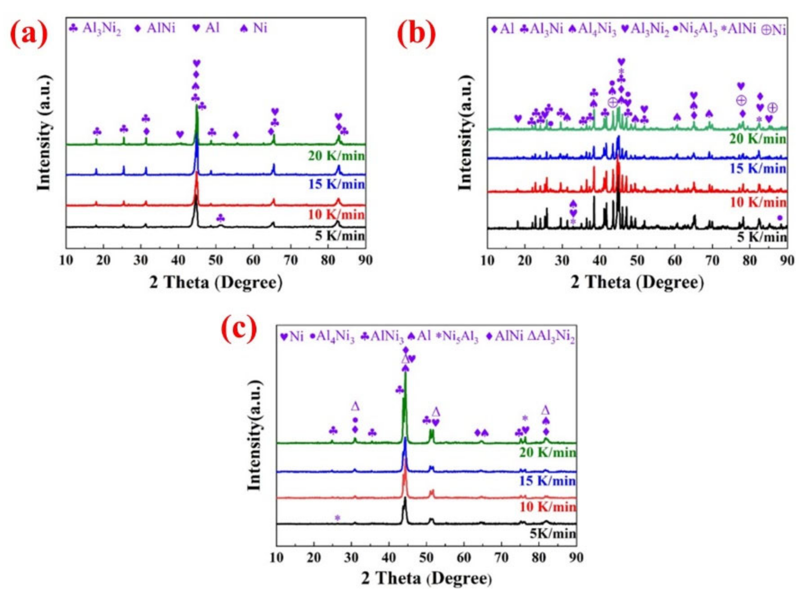 Crystals 12 01632 g003 Crystals 12 01632 g003