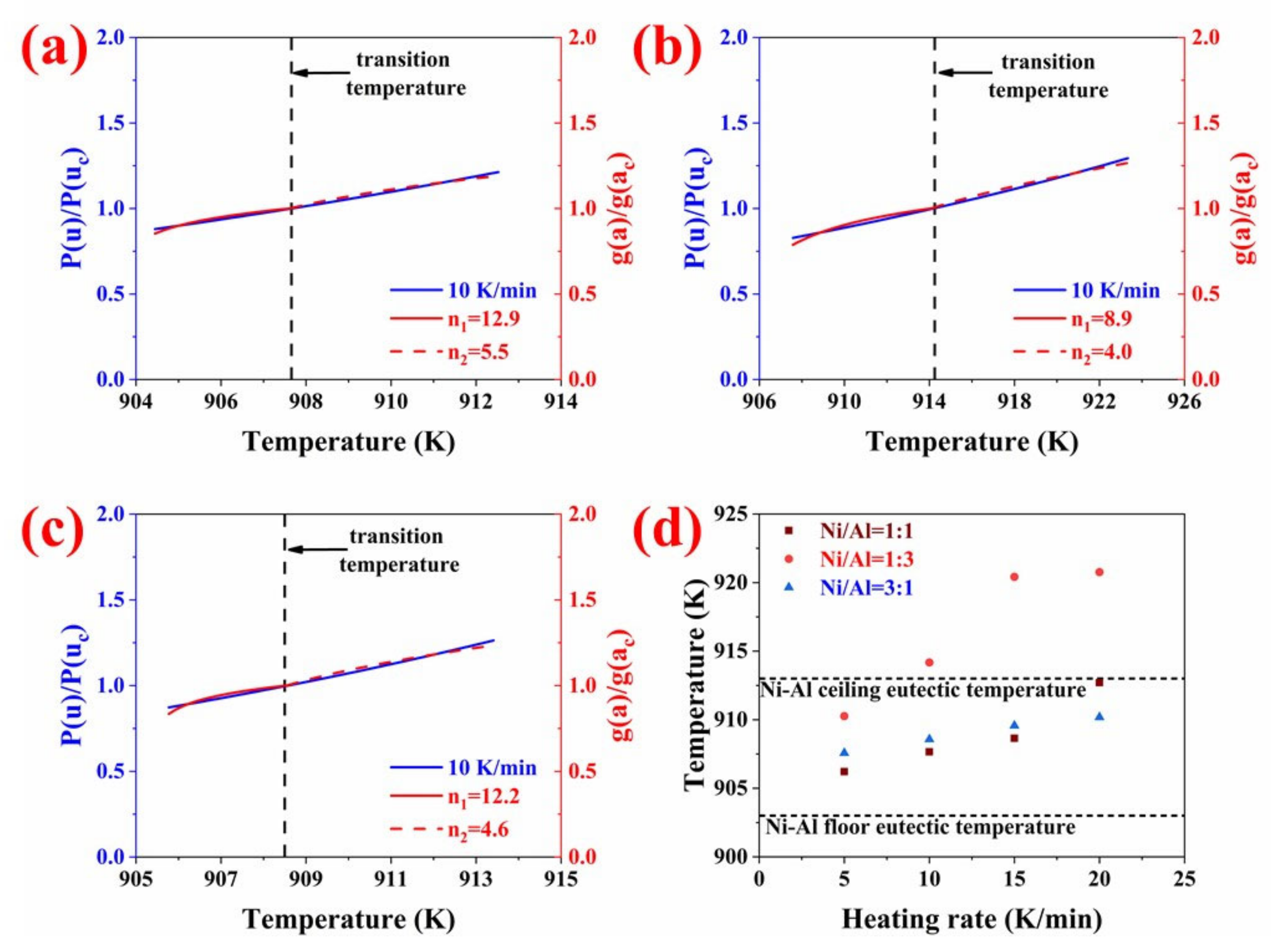 Crystals 12 01632 g005 Crystals 12 01632 g005