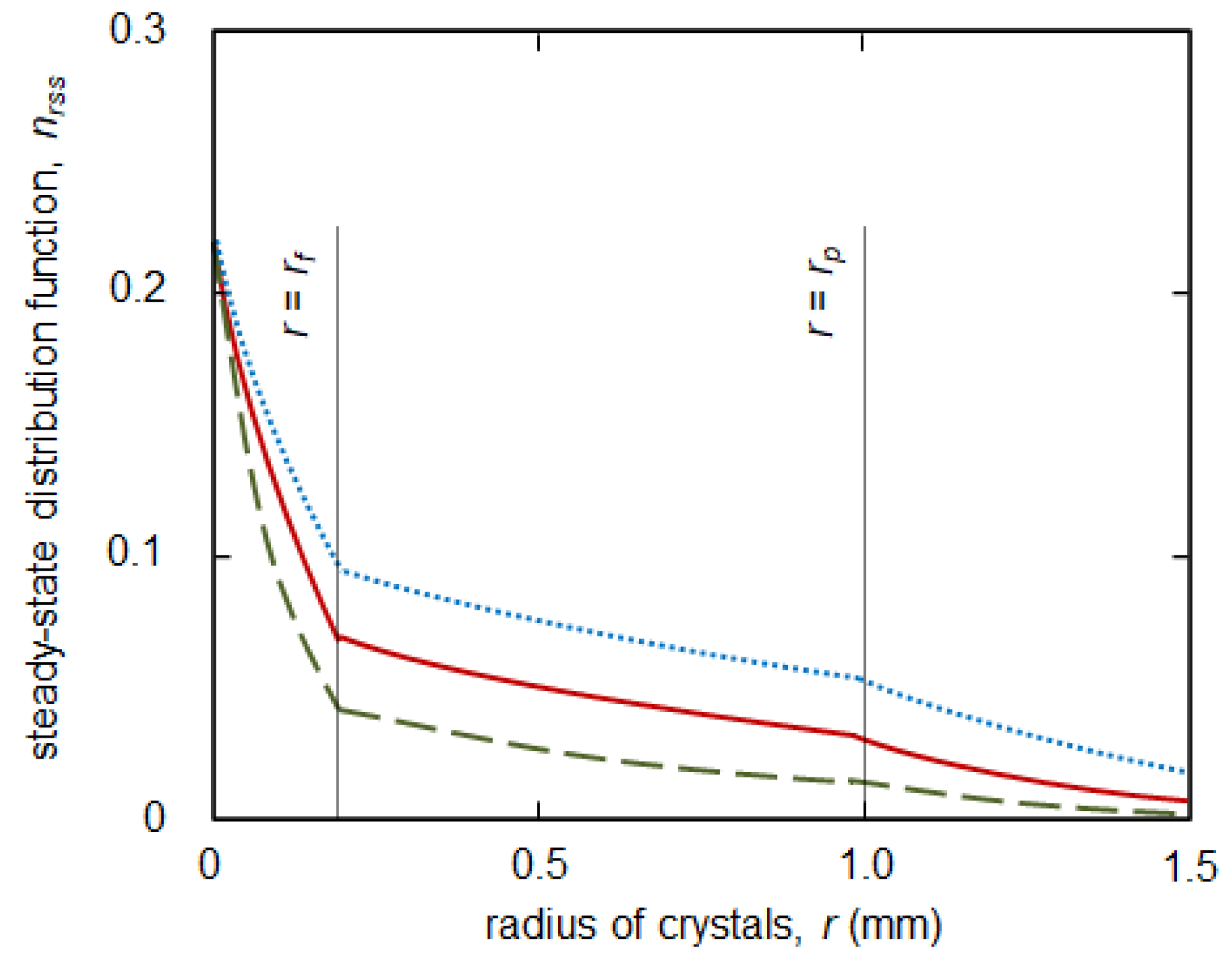 Crystals 12 01634 g002