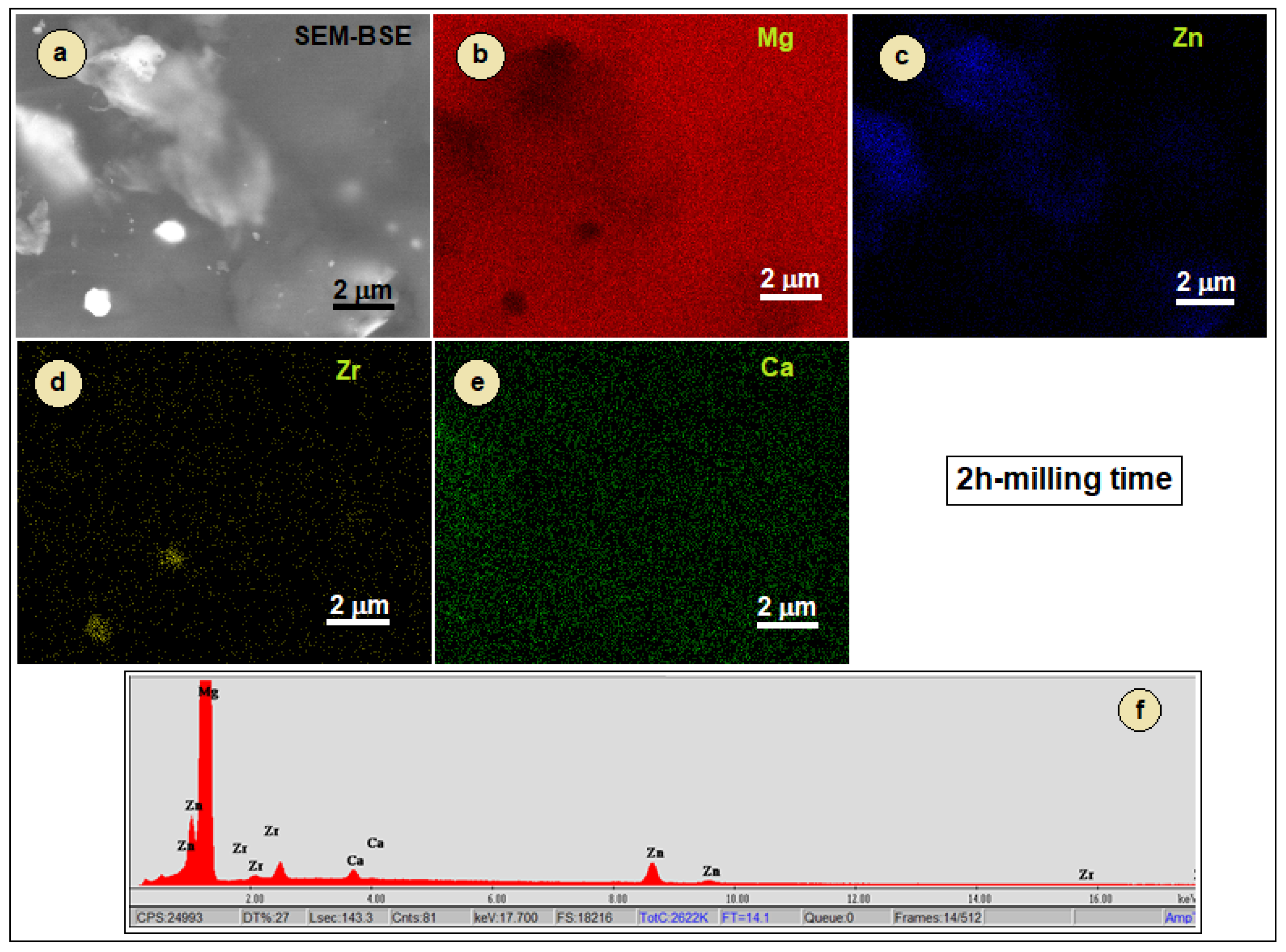 Crystals 12 01641 g008 Crystals 12 01641 g008