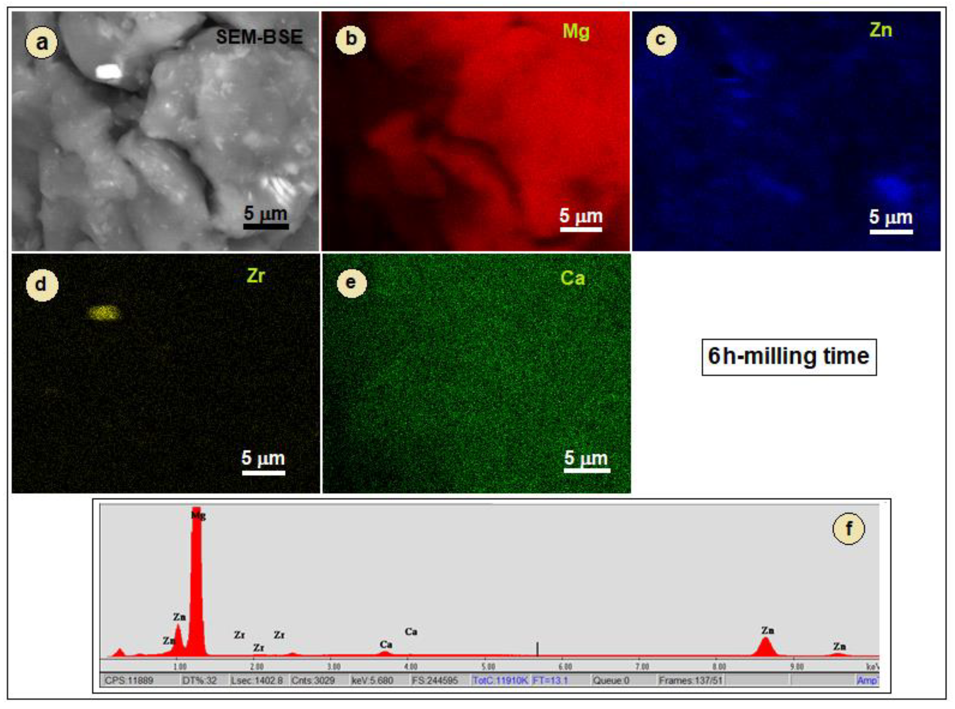 Crystals 12 01641 g009 Crystals 12 01641 g009