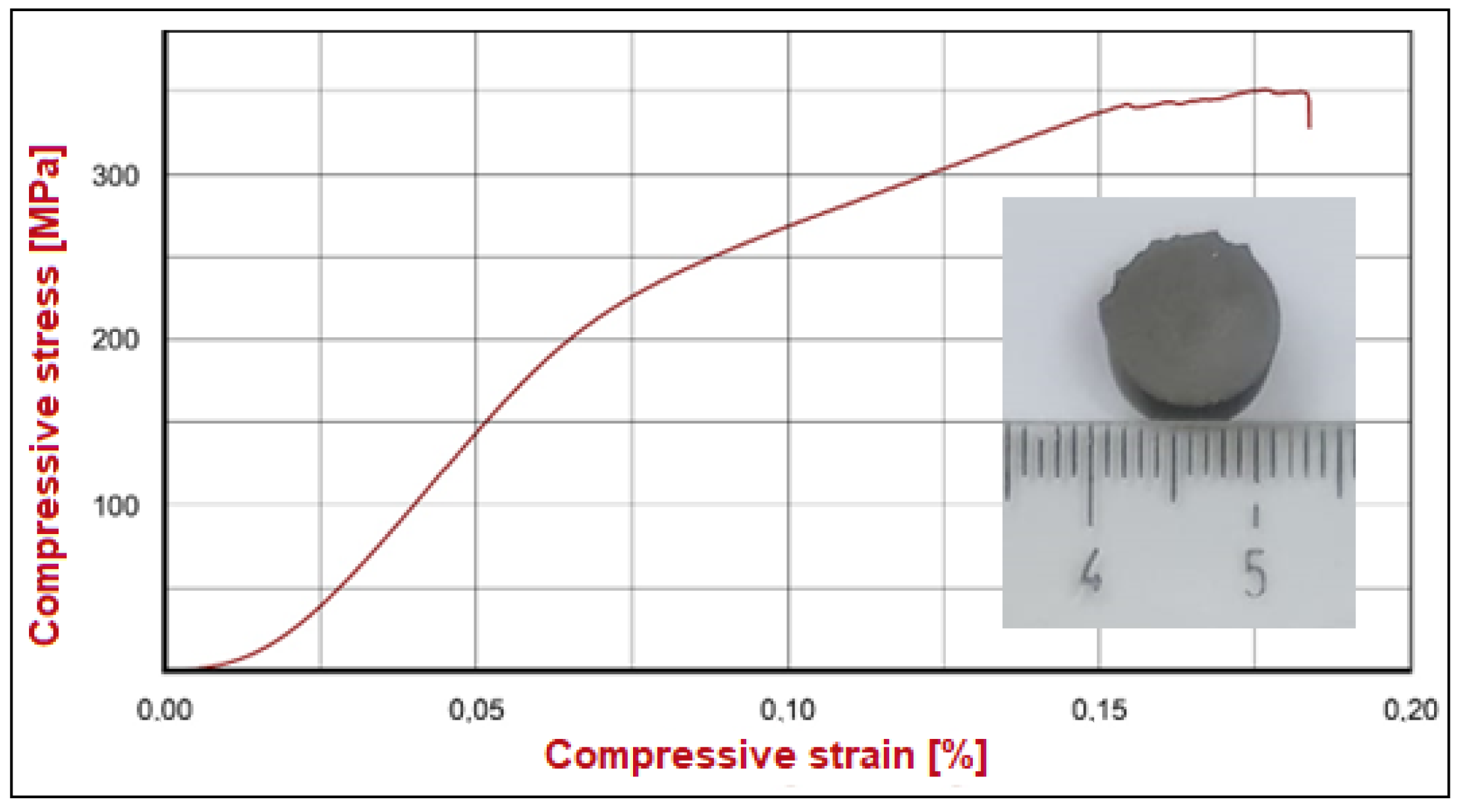 Crystals 12 01641 g012 Crystals 12 01641 g012
