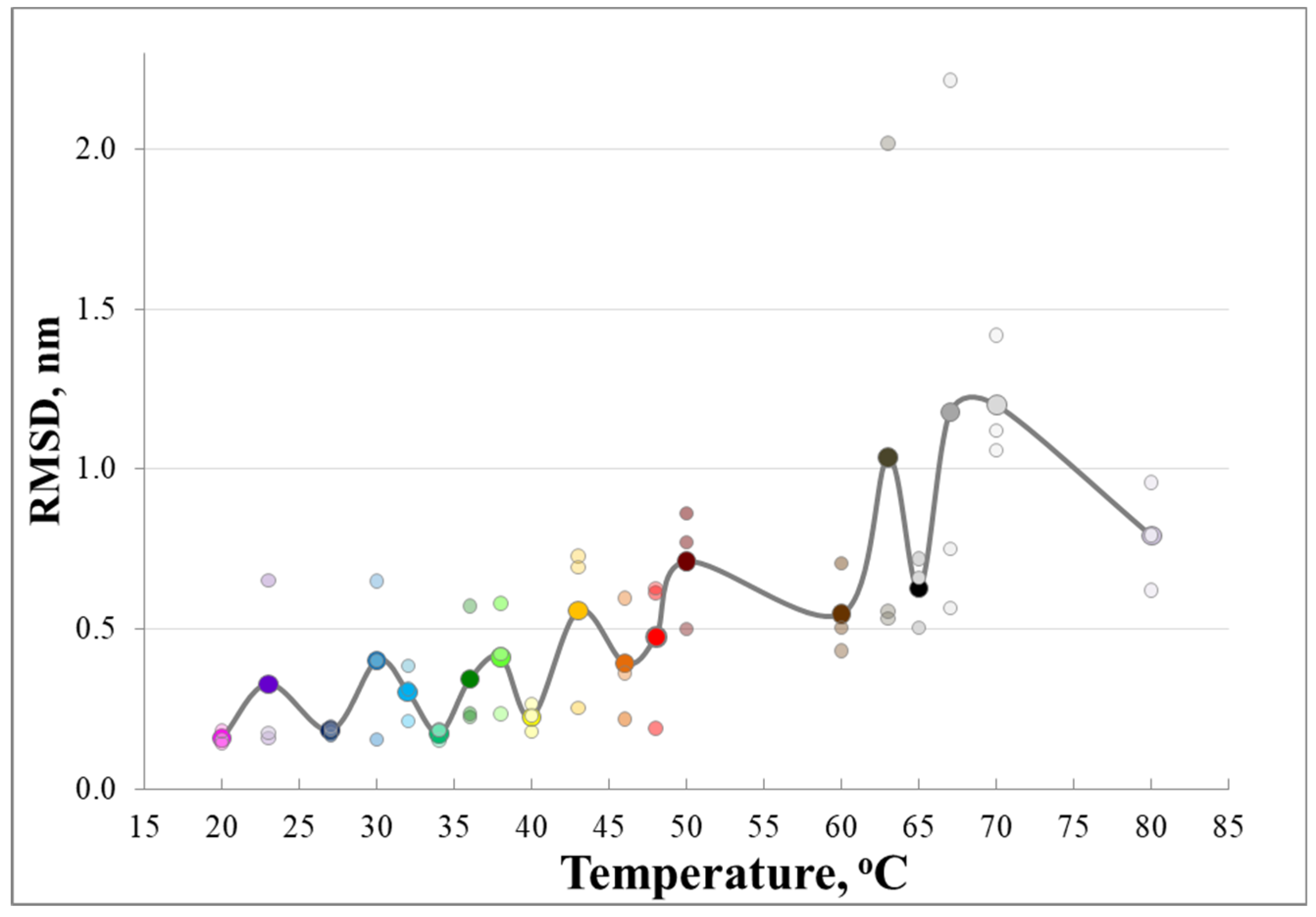 Crystals 12 01645 g005 Crystals 12 01645 g005
