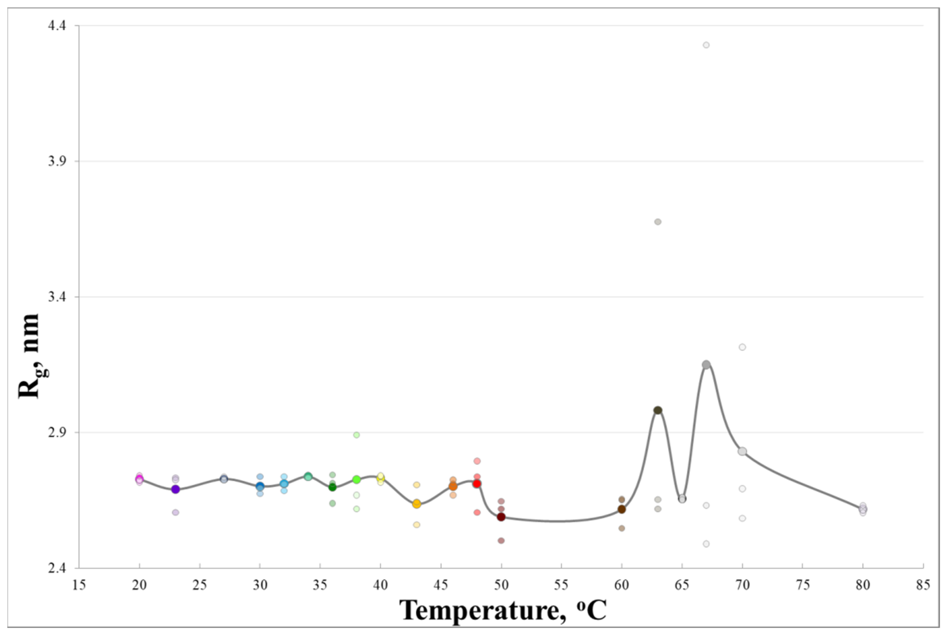 Crystals 12 01645 g006 Crystals 12 01645 g006
