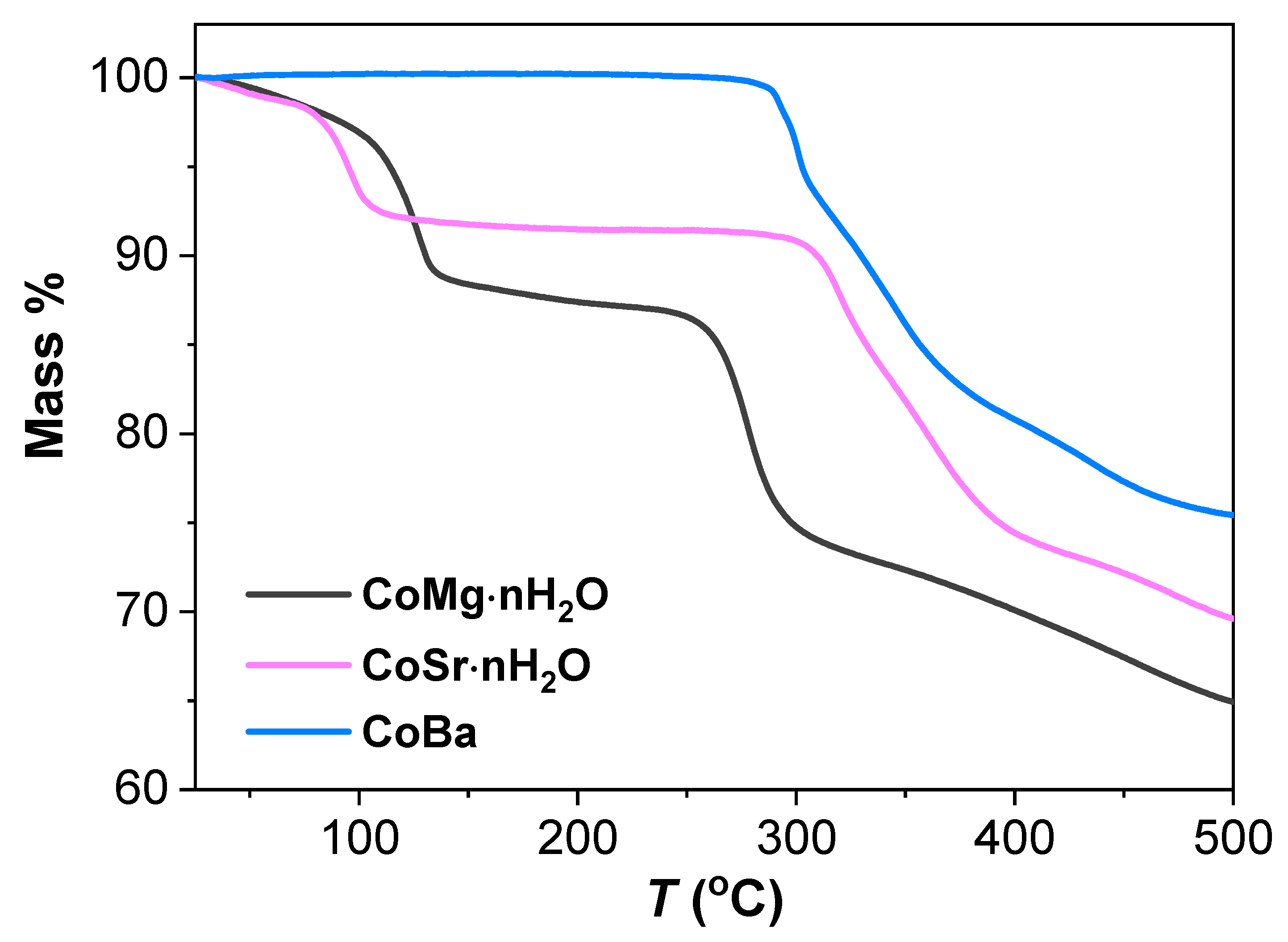Crystals 12 01648 g005 Crystals 12 01648 g005