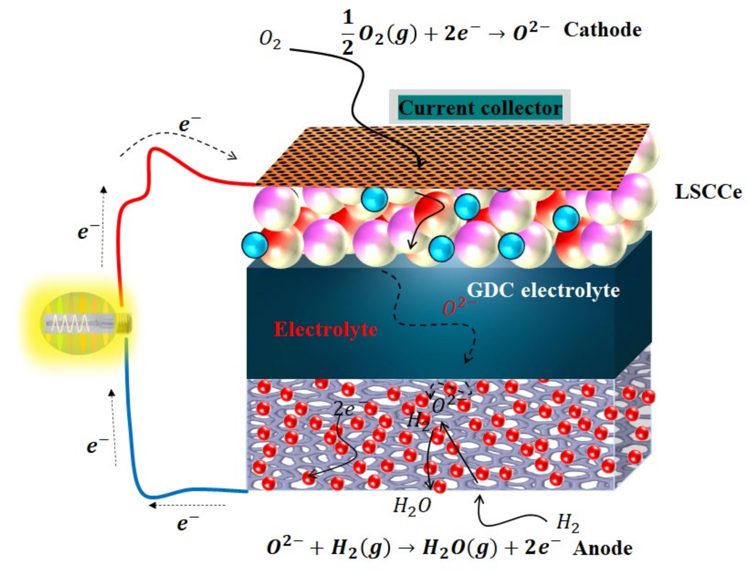 Crystals 12 01650 g008 Crystals 12 01650 g008