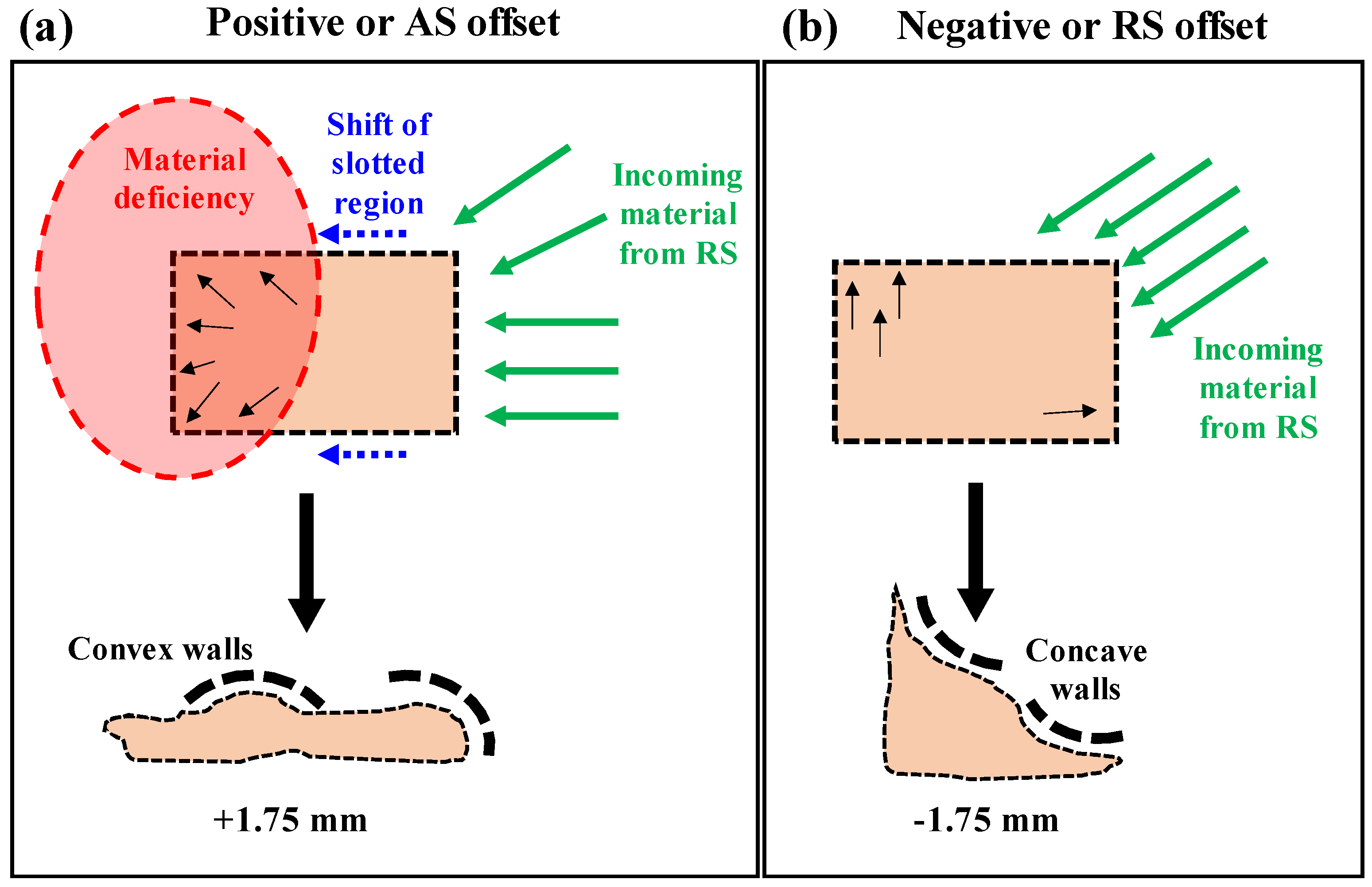 Crystals 12 01651 g006