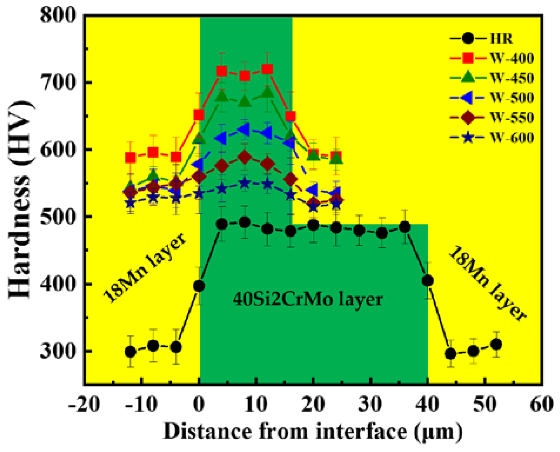 Crystals 12 01652 g006 Crystals 12 01652 g006