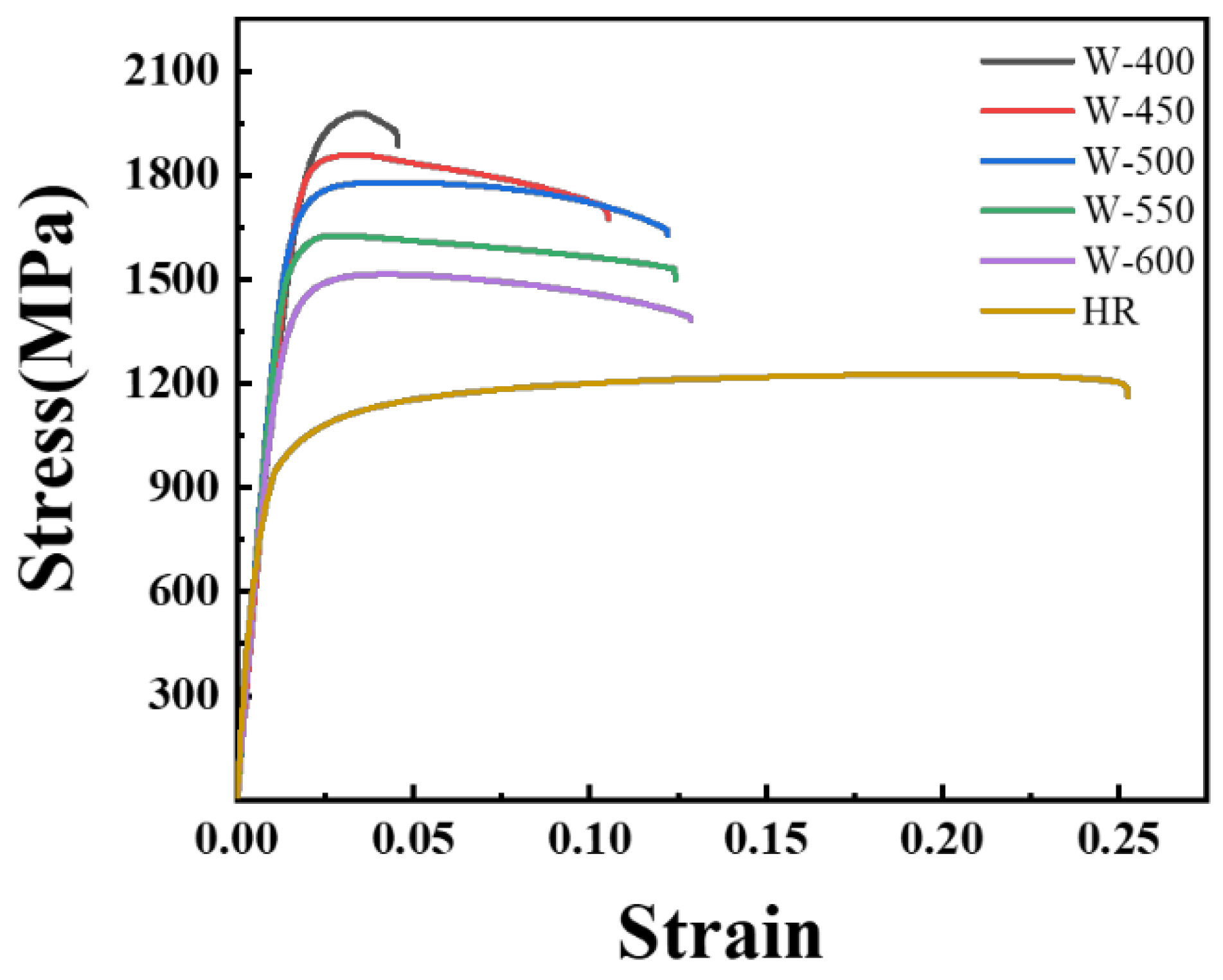 Crystals 12 01652 g007 Crystals 12 01652 g007